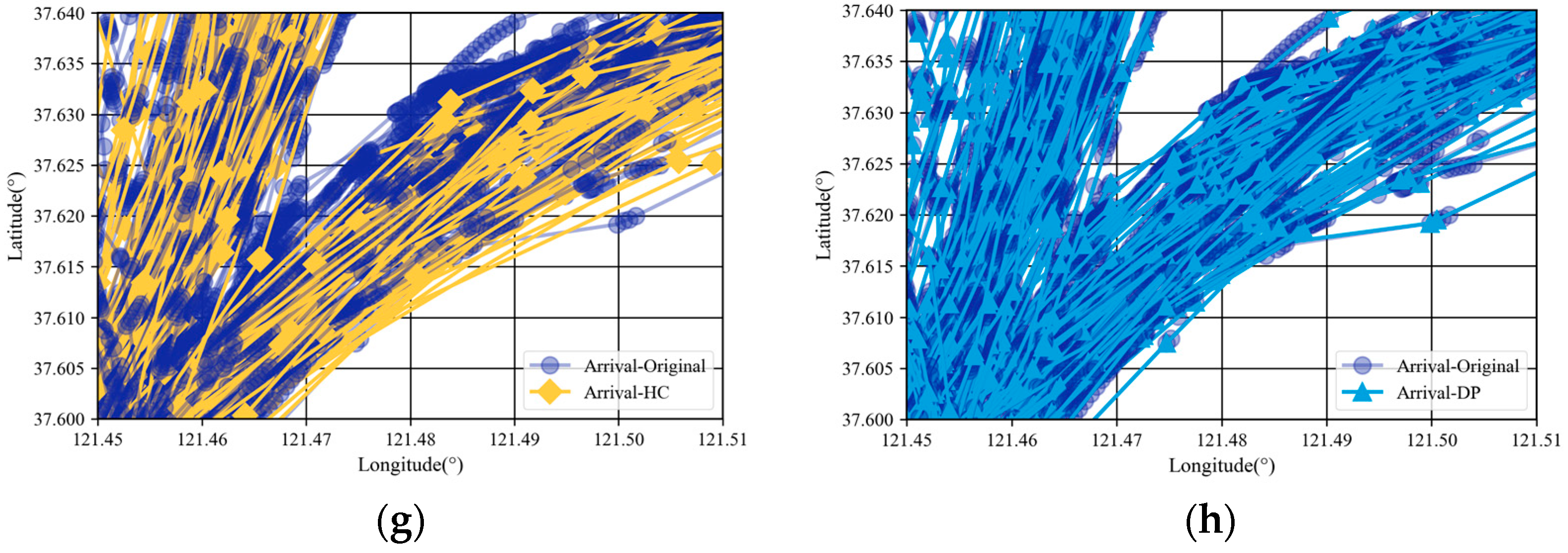 Sustainability 15 07435 g012b
