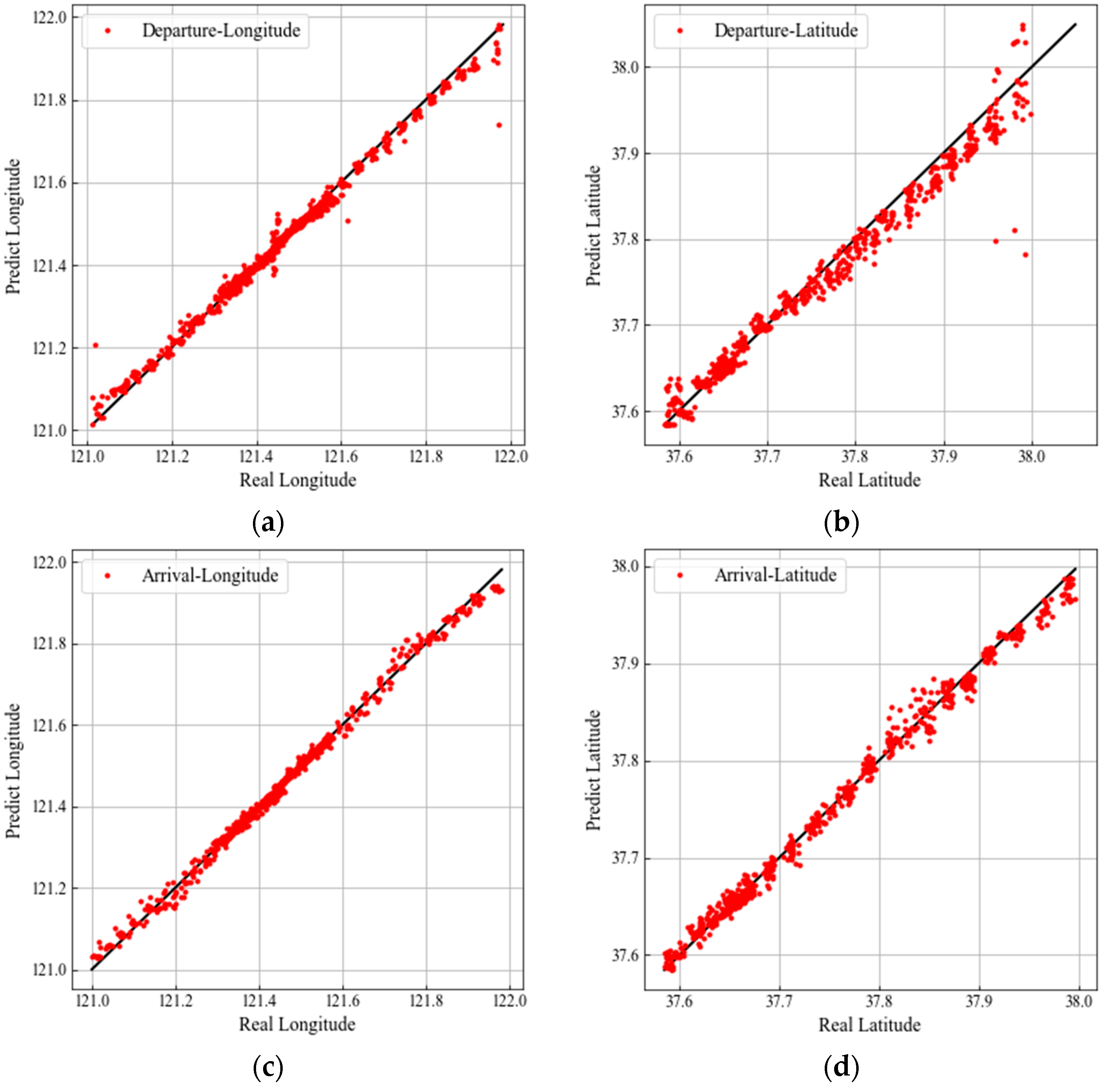 Sustainability 15 07435 g016