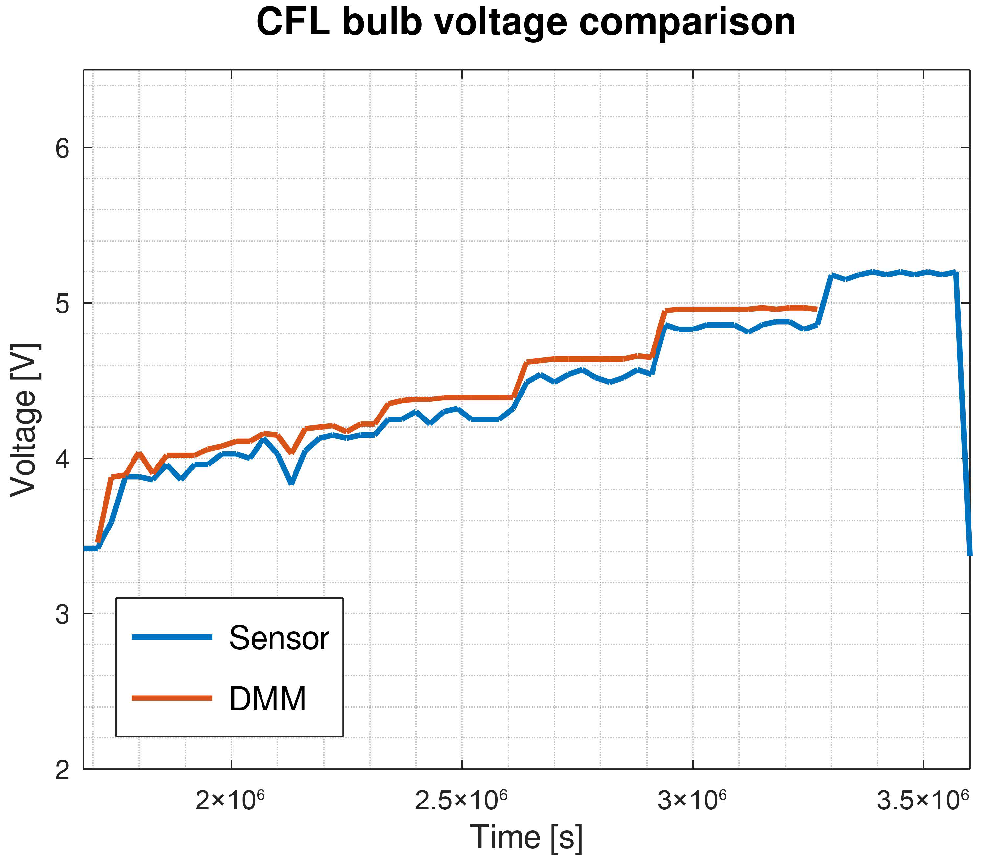 Sustainability 15 07440 g011