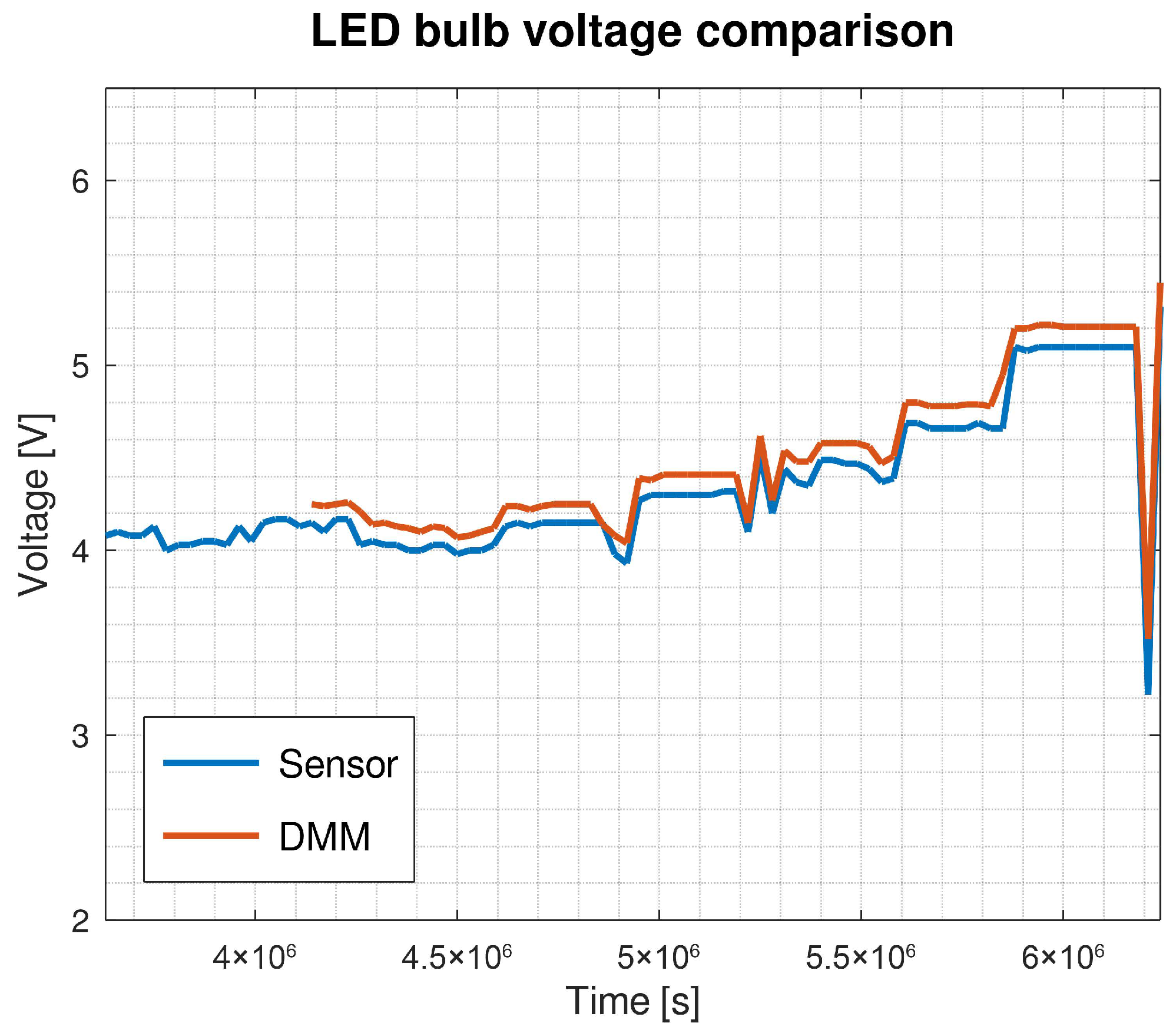 Sustainability 15 07440 g012