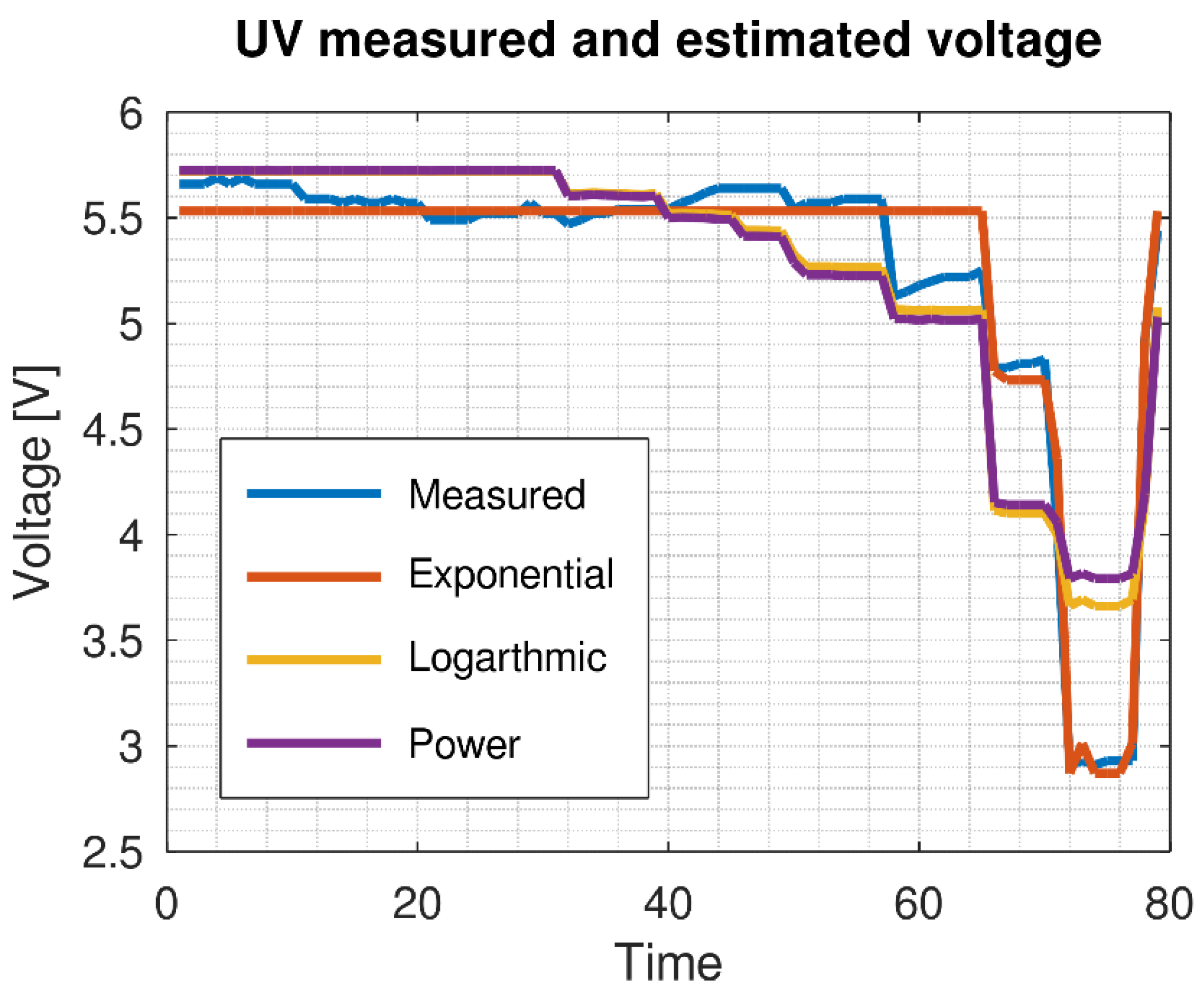 Sustainability 15 07440 g013
