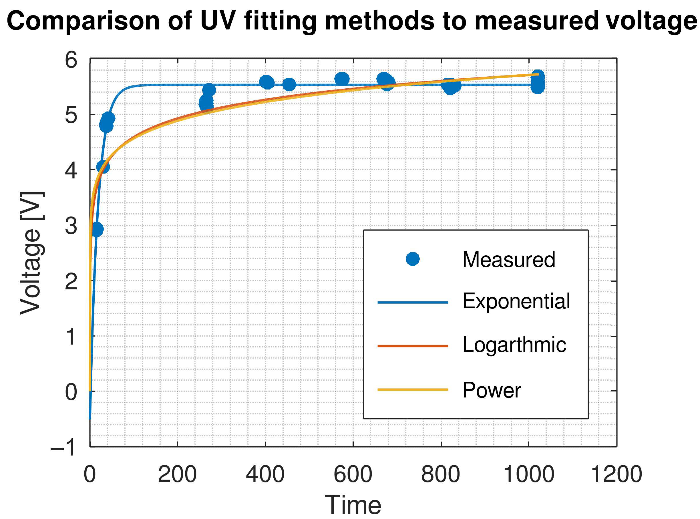 Sustainability 15 07440 g014