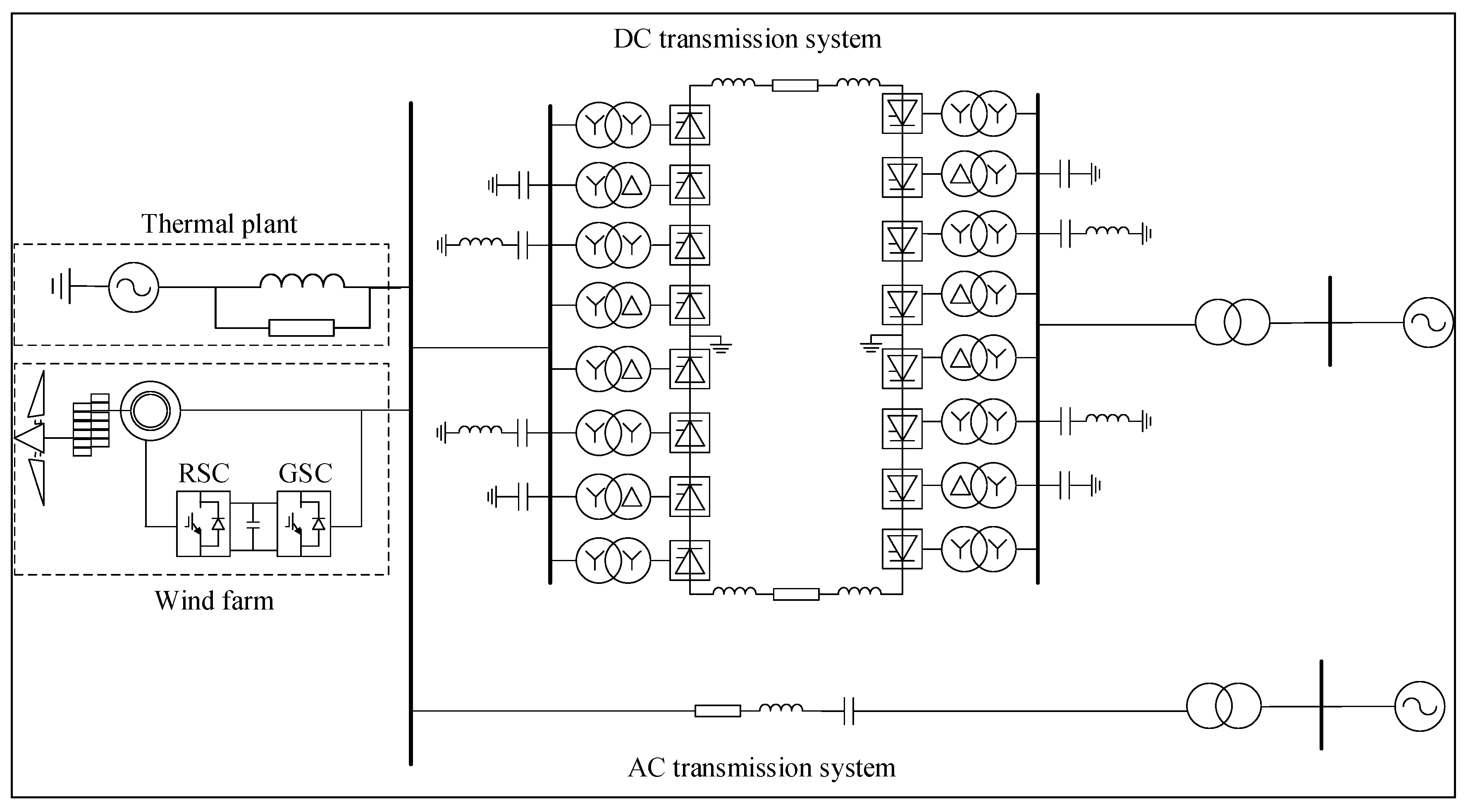 Sustainability 15 07444 g007