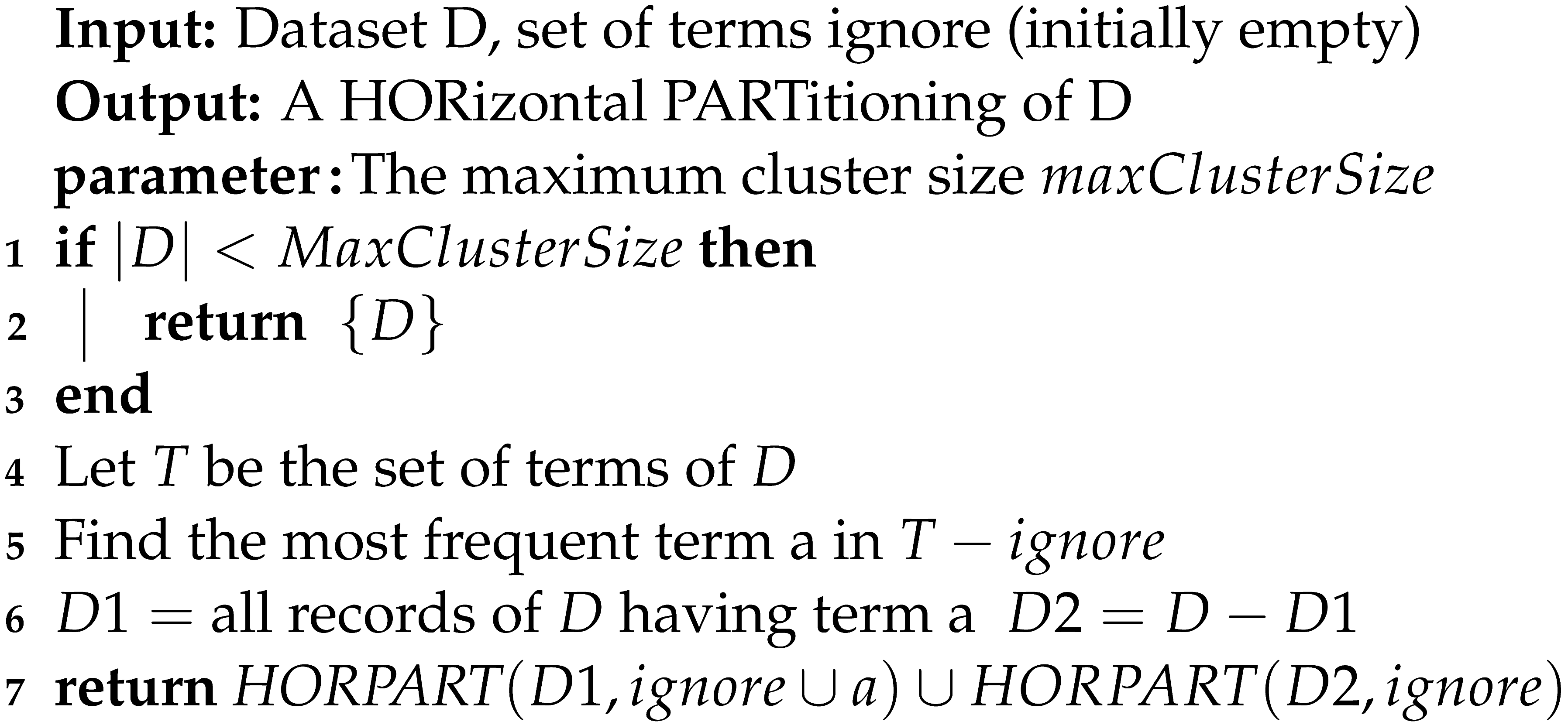 Sustainability 15 07447 i001 Sustainability 15 07447 i001
