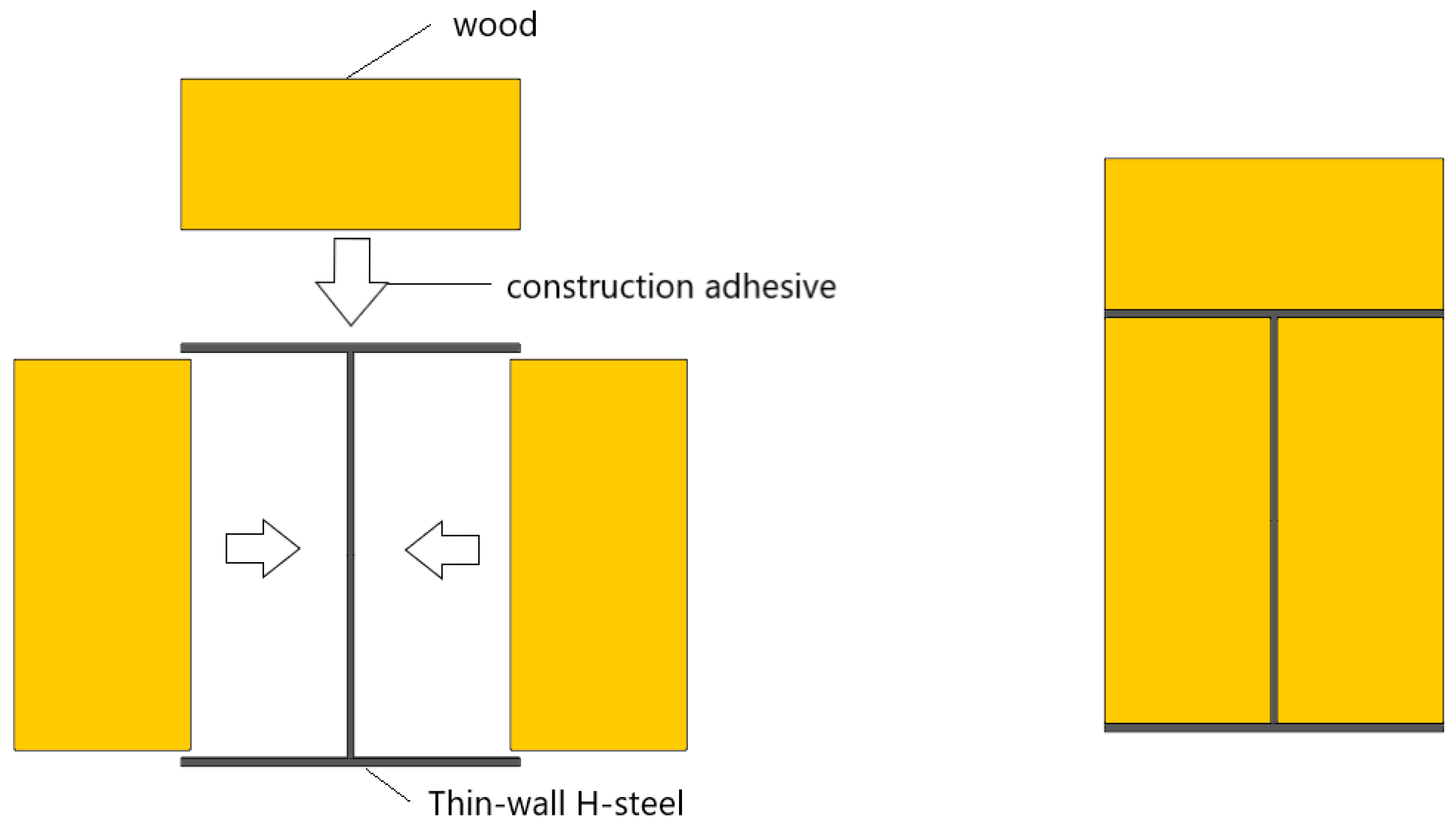 Sustainability 15 07450 g001