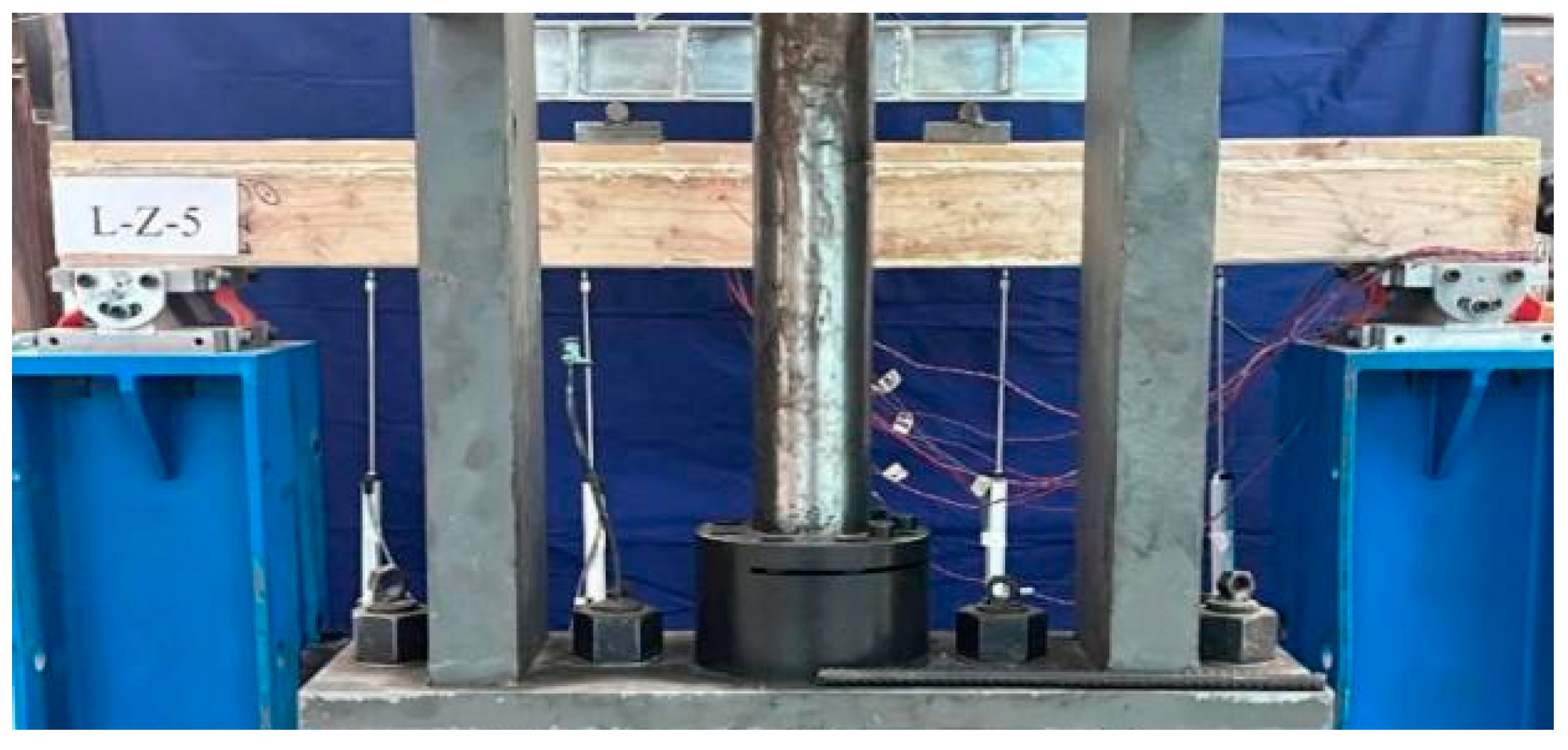 Sustainability 15 07450 g004