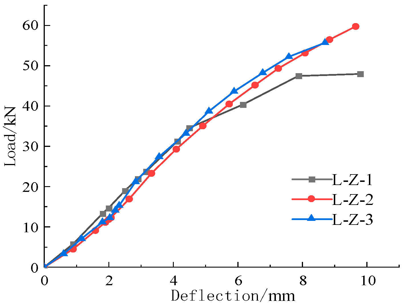 Sustainability 15 07450 g012
