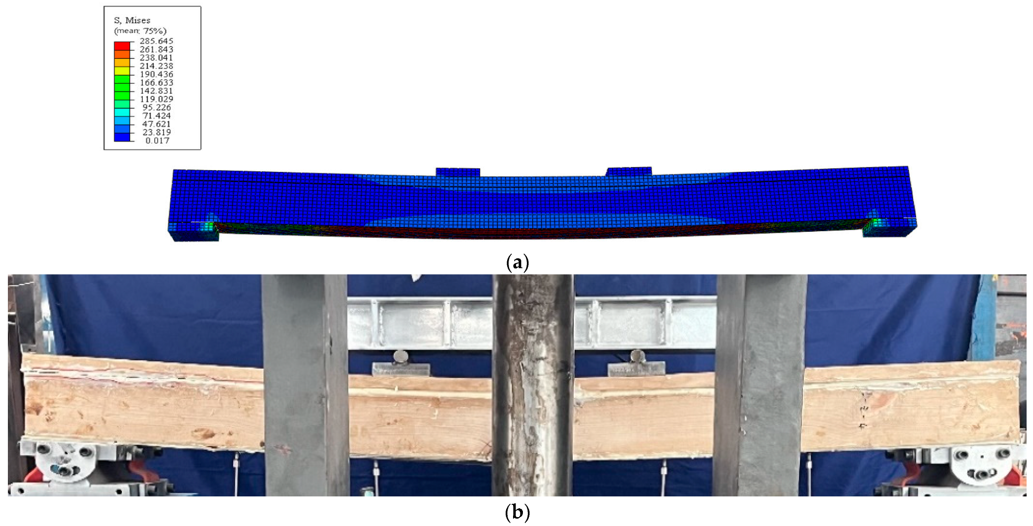 Sustainability 15 07450 g016