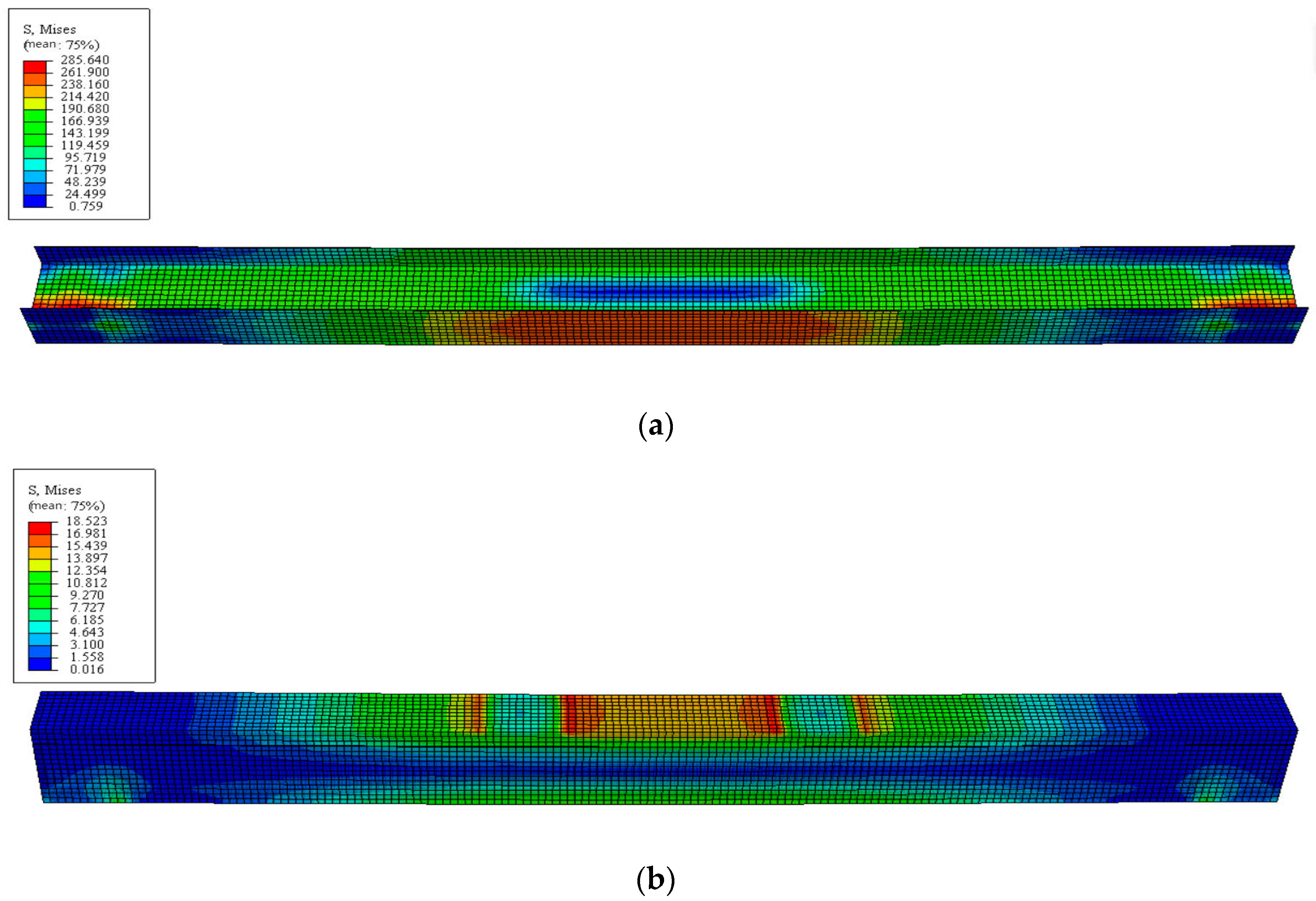 Sustainability 15 07450 g019