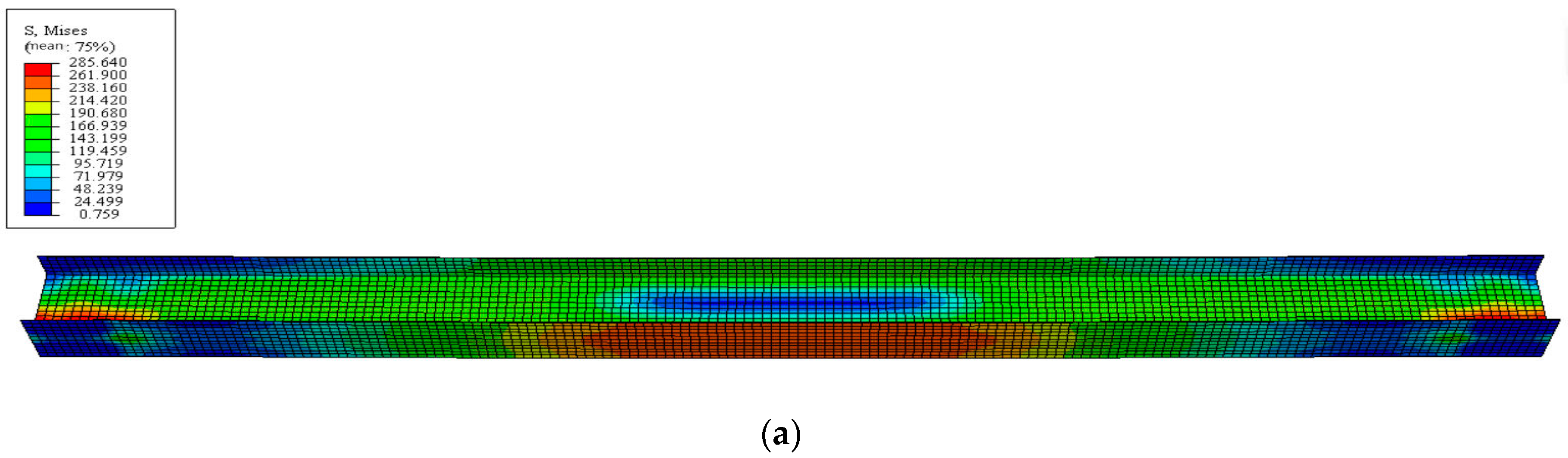 Sustainability 15 07450 g020a
