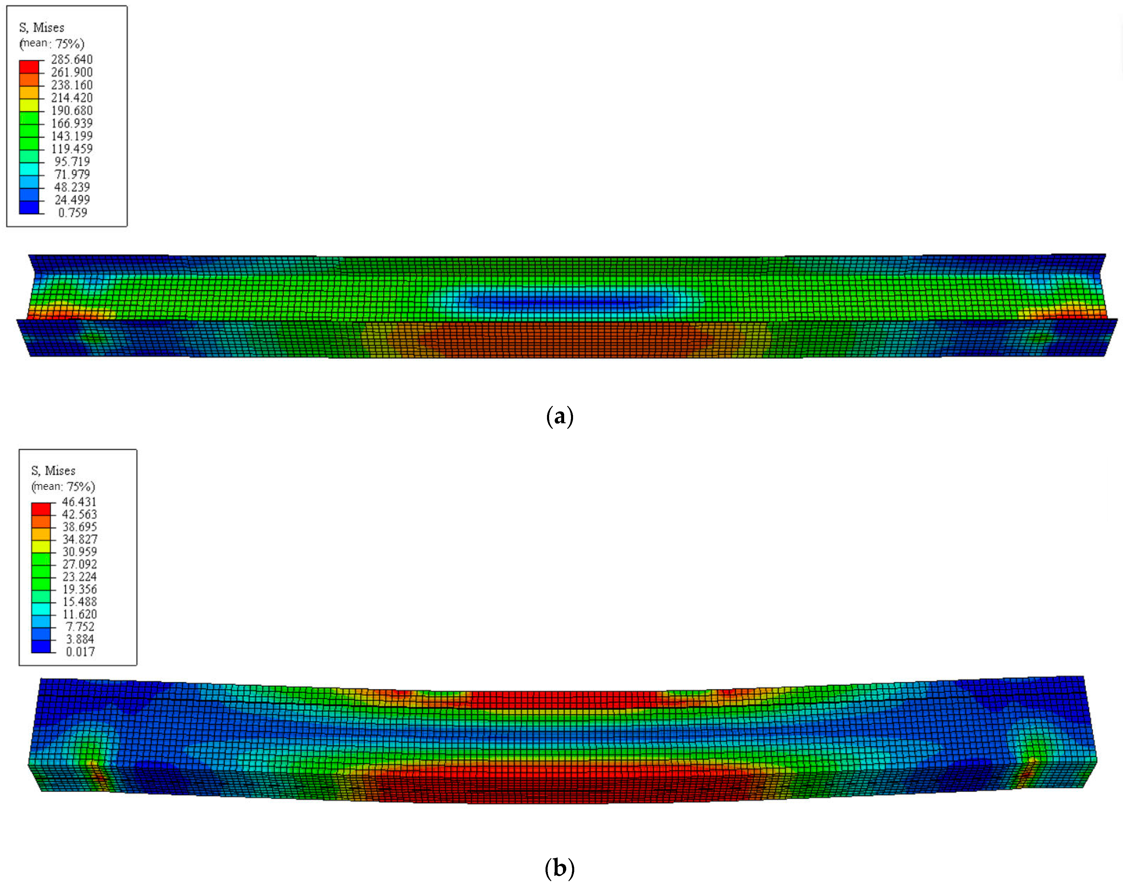 Sustainability 15 07450 g021