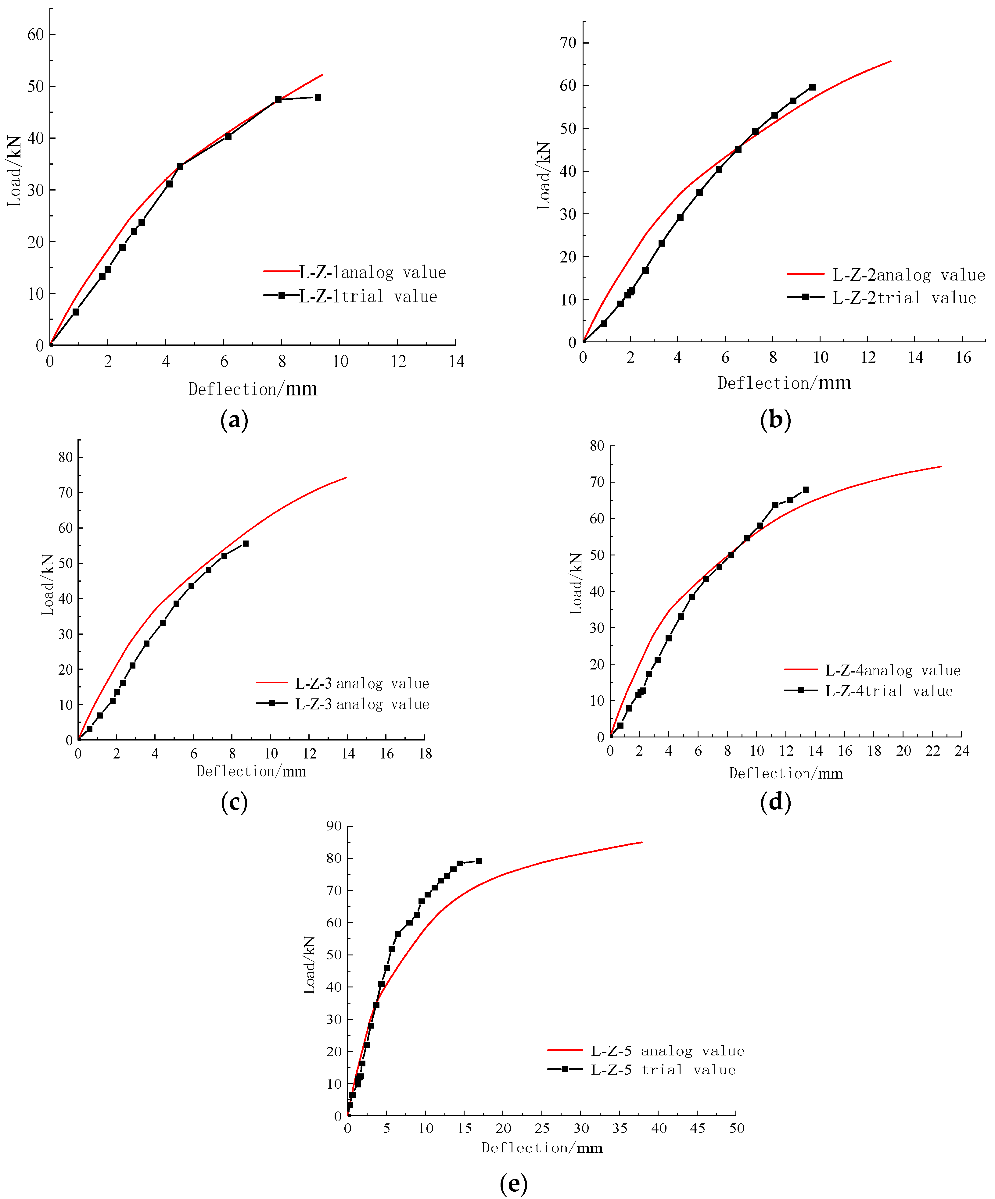Sustainability 15 07450 g023
