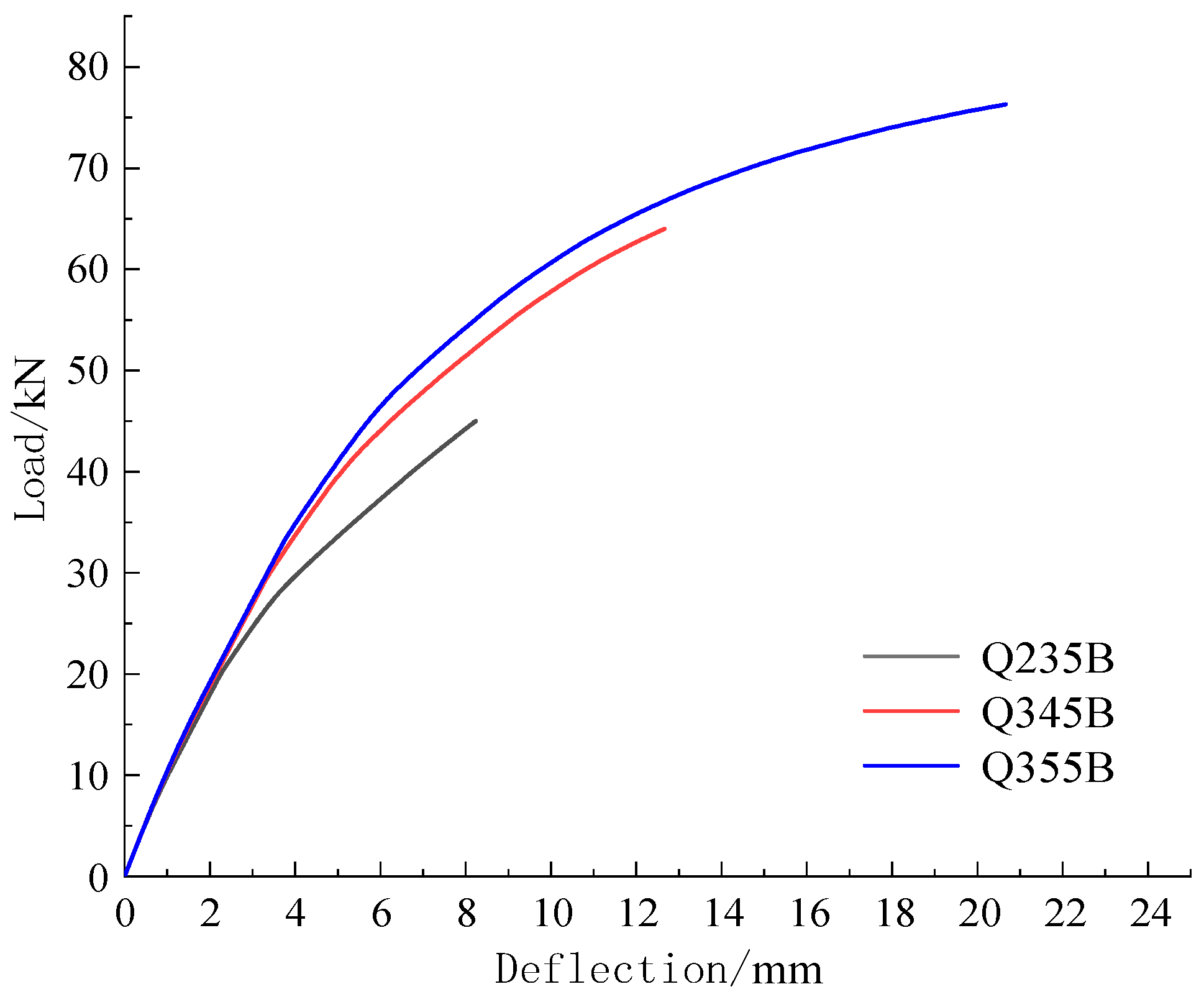 Sustainability 15 07450 g024