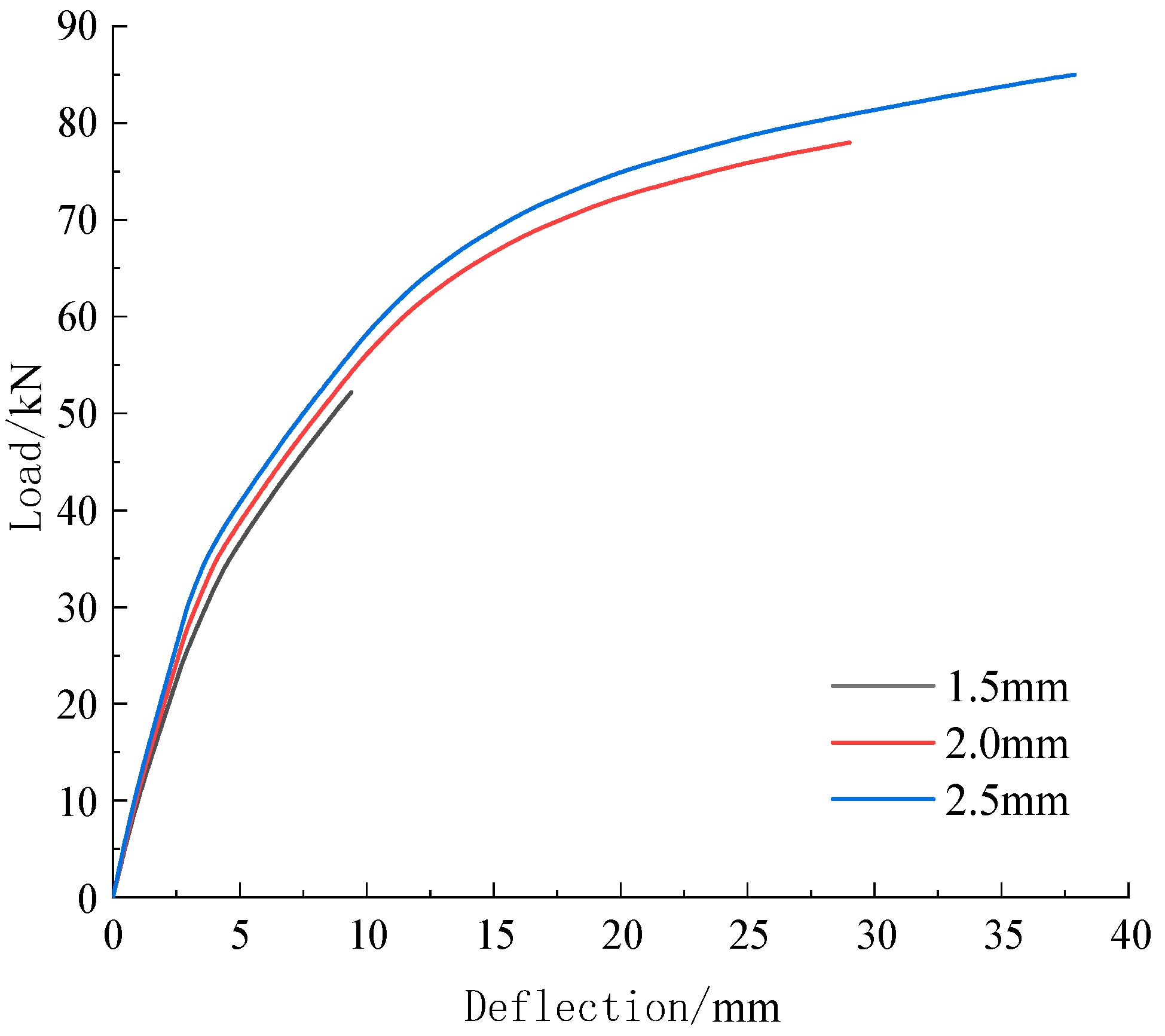 Sustainability 15 07450 g025