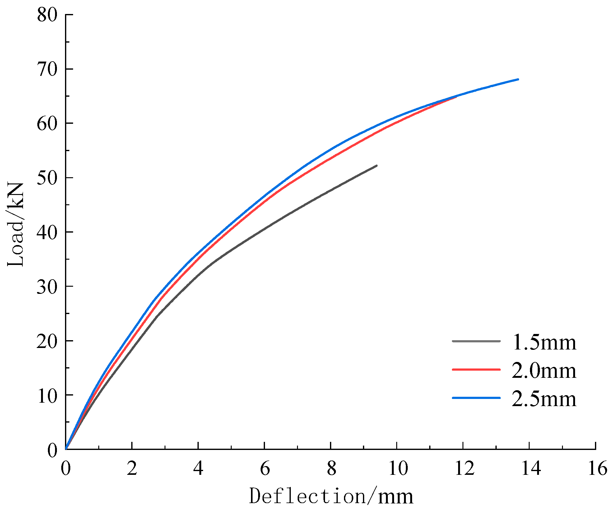 Sustainability 15 07450 g026