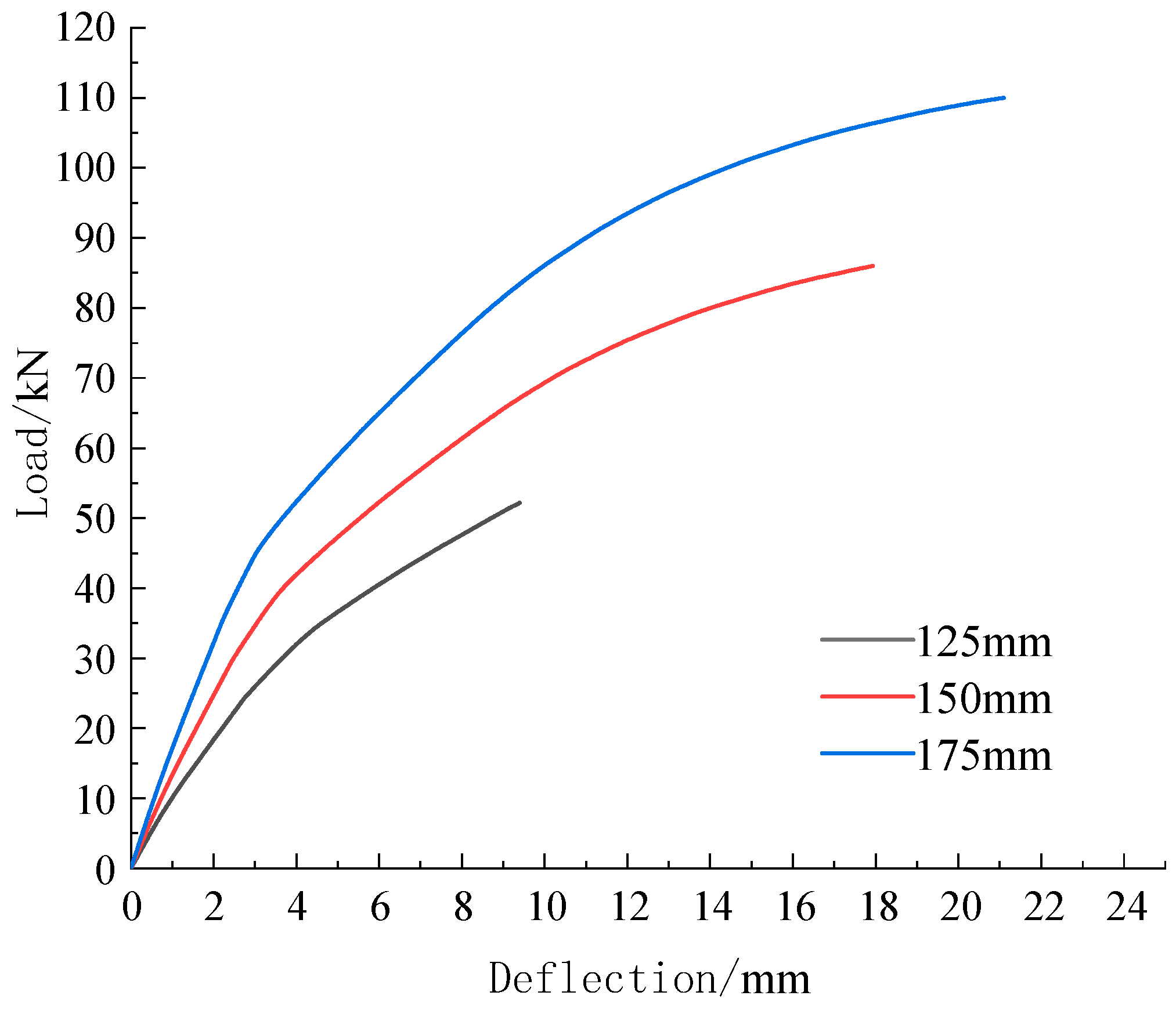 Sustainability 15 07450 g027