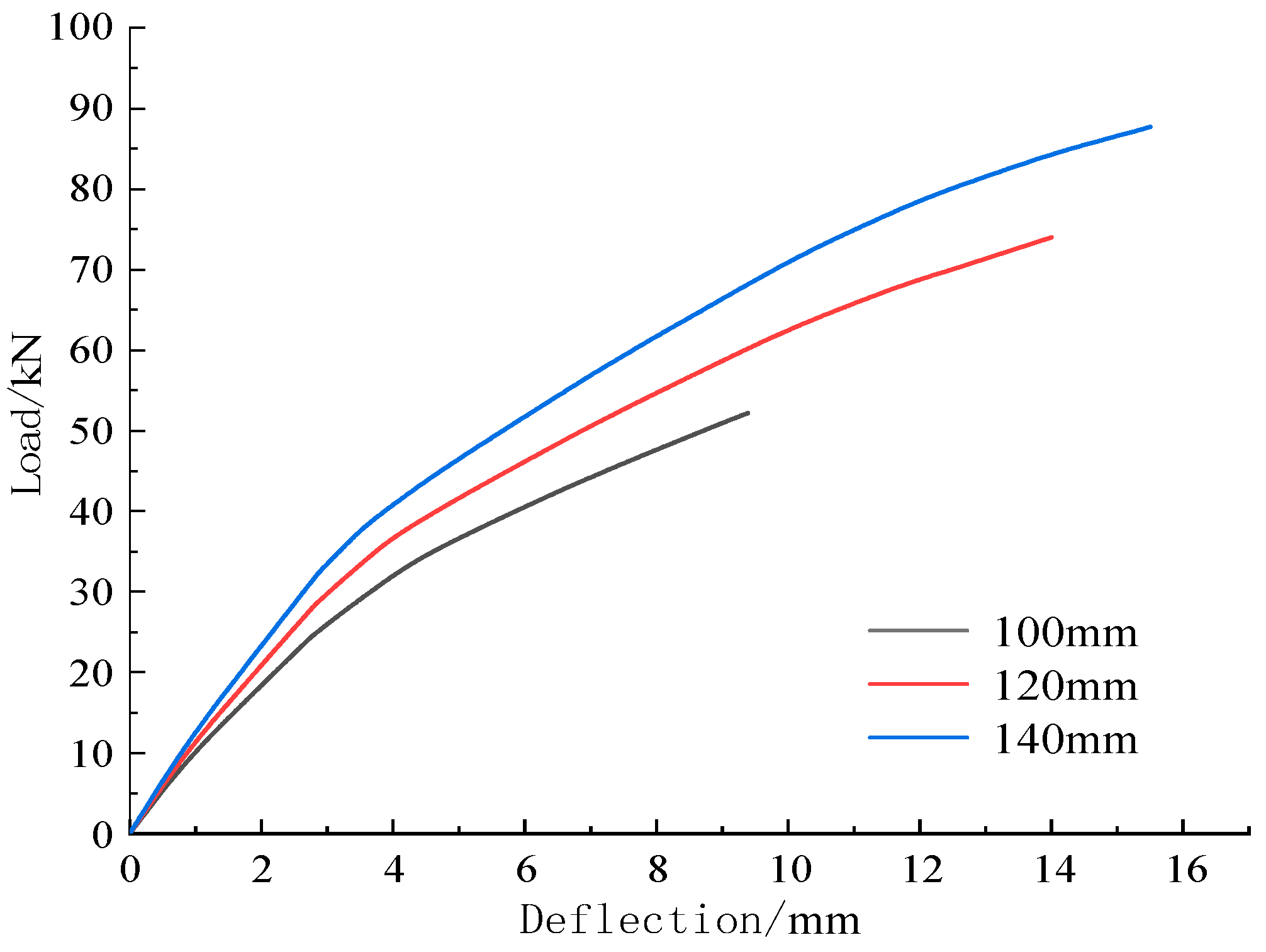 Sustainability 15 07450 g029