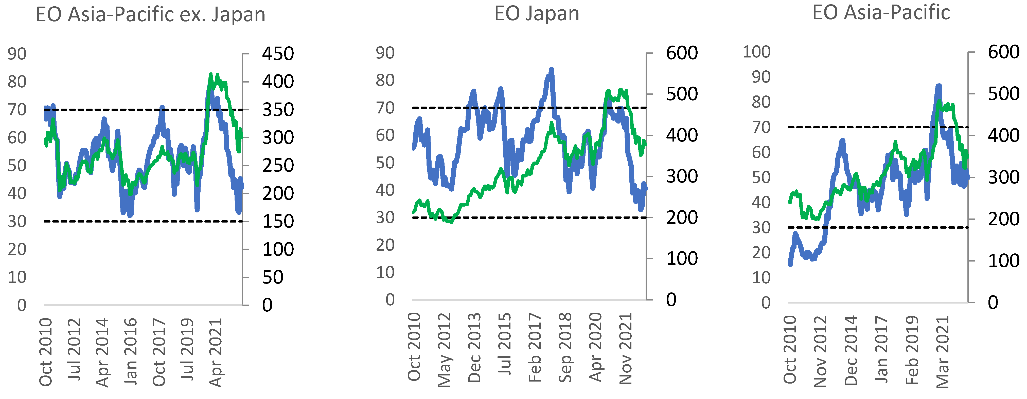 Sustainability 15 07453 g002a Sustainability 15 07453 g002a