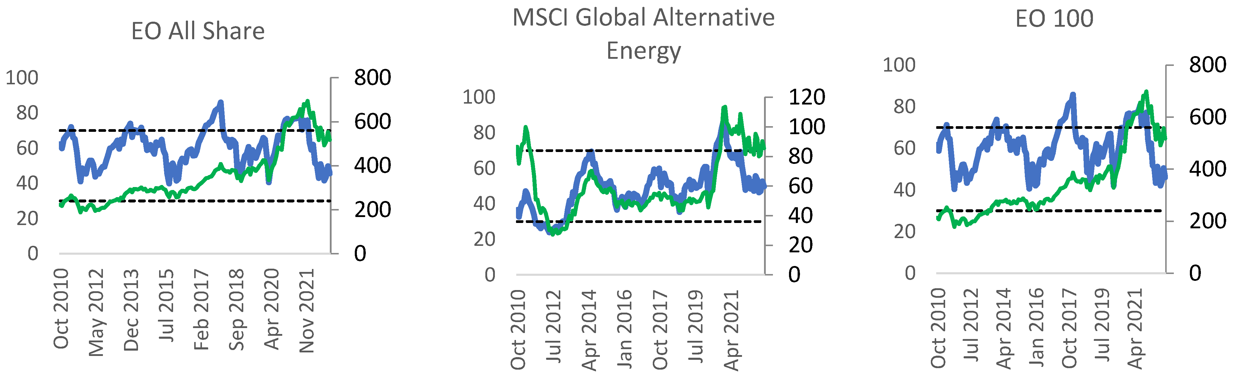 Sustainability 15 07453 g002c Sustainability 15 07453 g002c