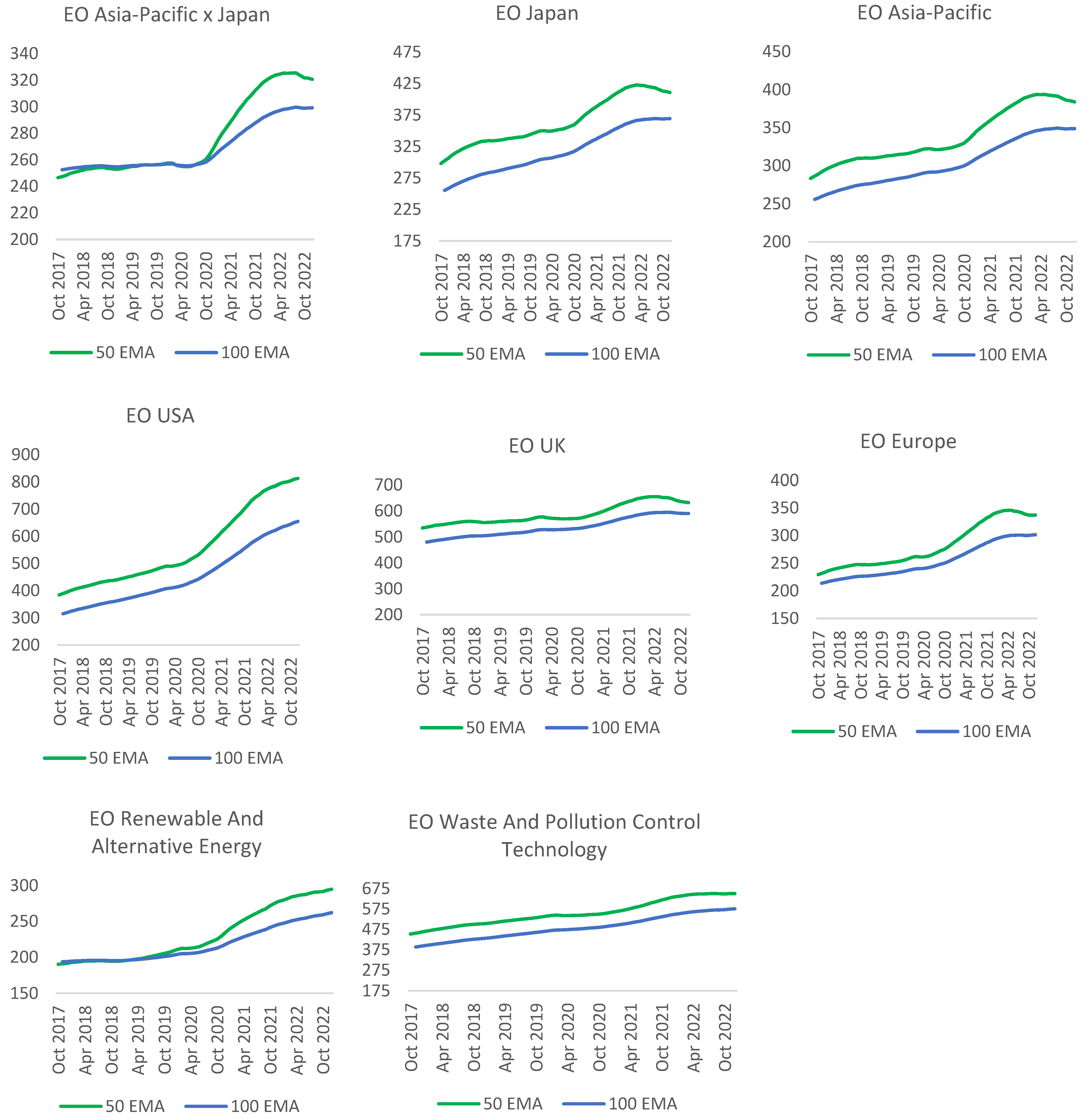 Sustainability 15 07453 g004a Sustainability 15 07453 g004a