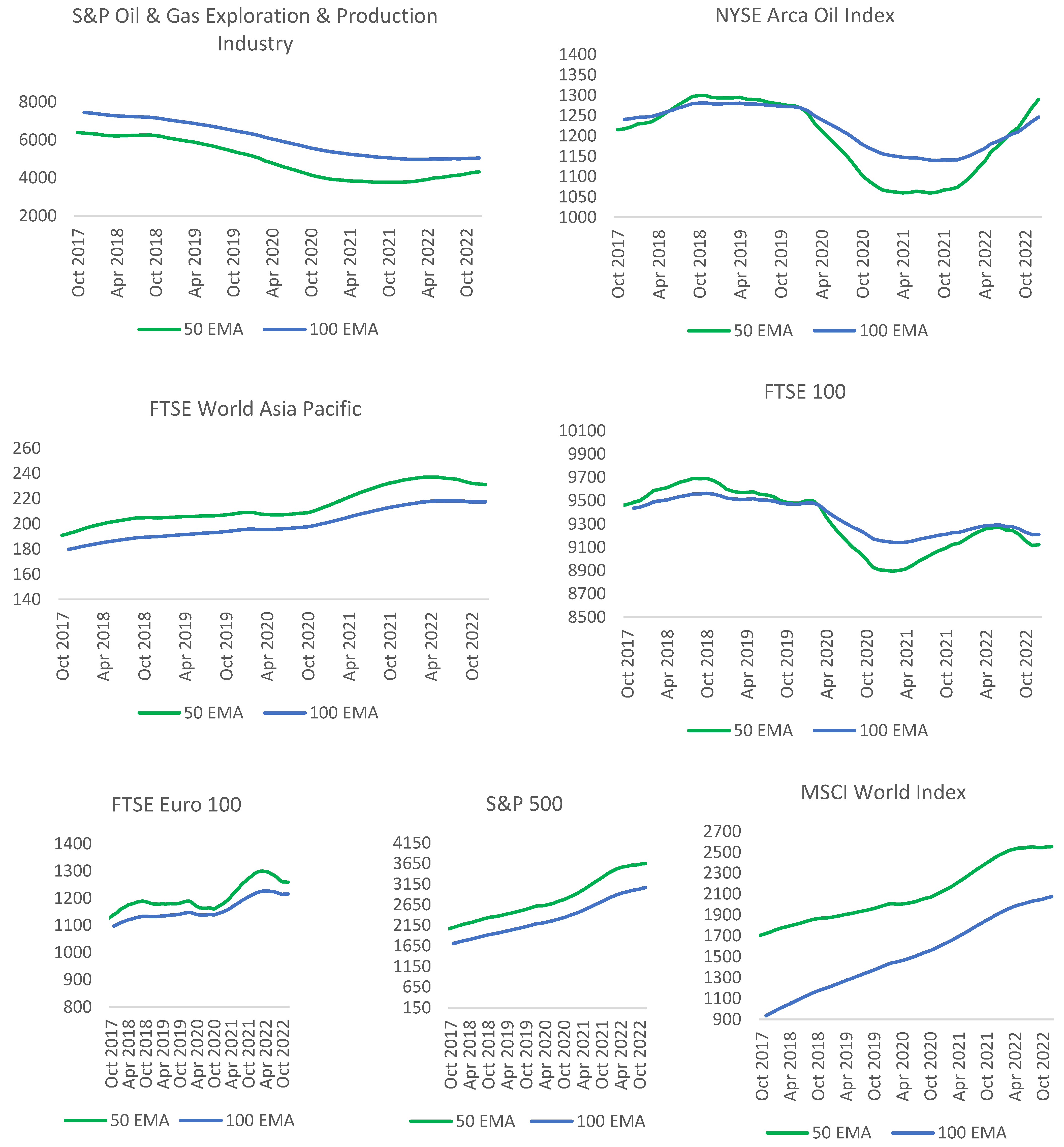 Sustainability 15 07453 g005 Sustainability 15 07453 g005