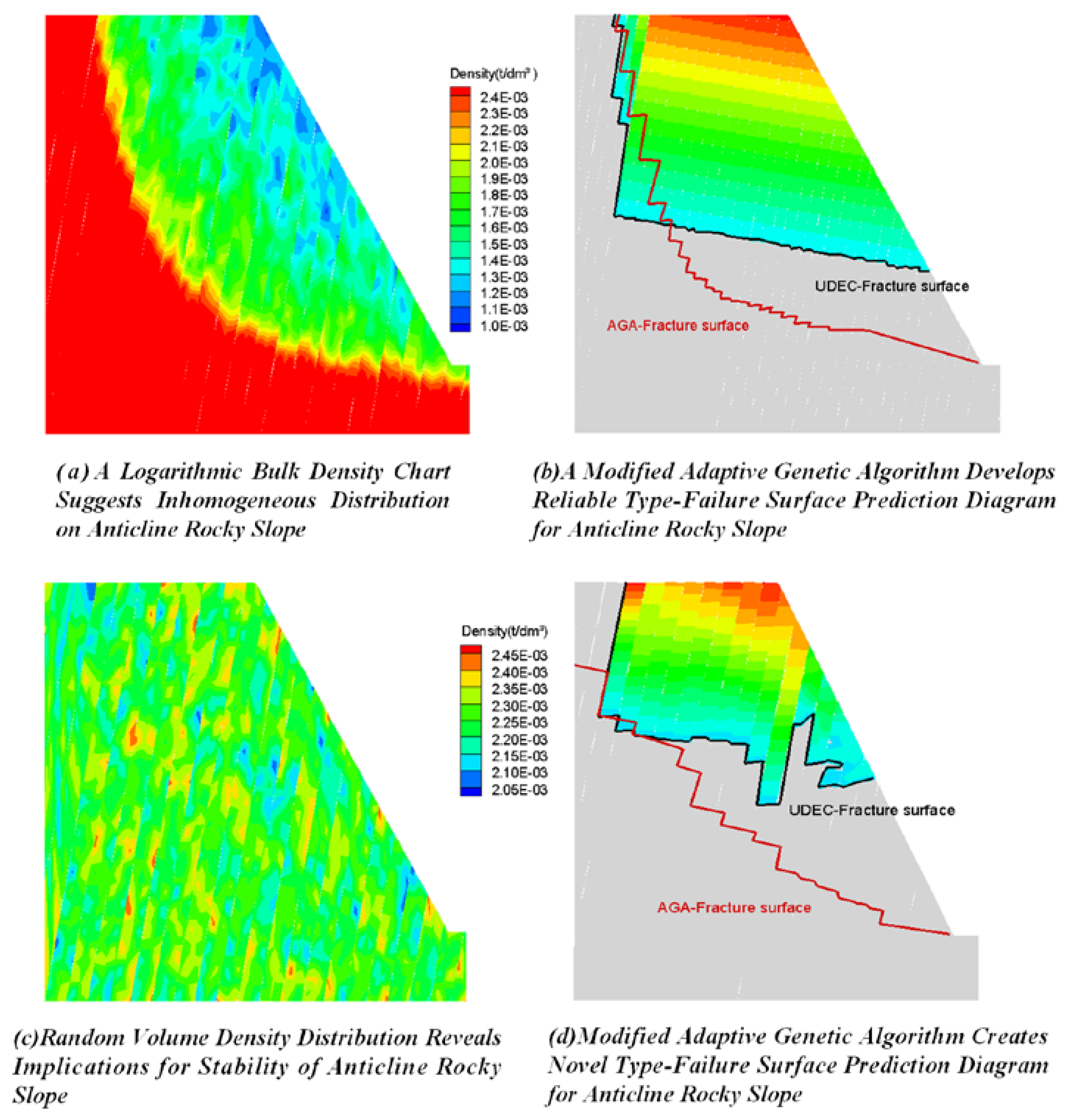 Sustainability 15 07455 g012