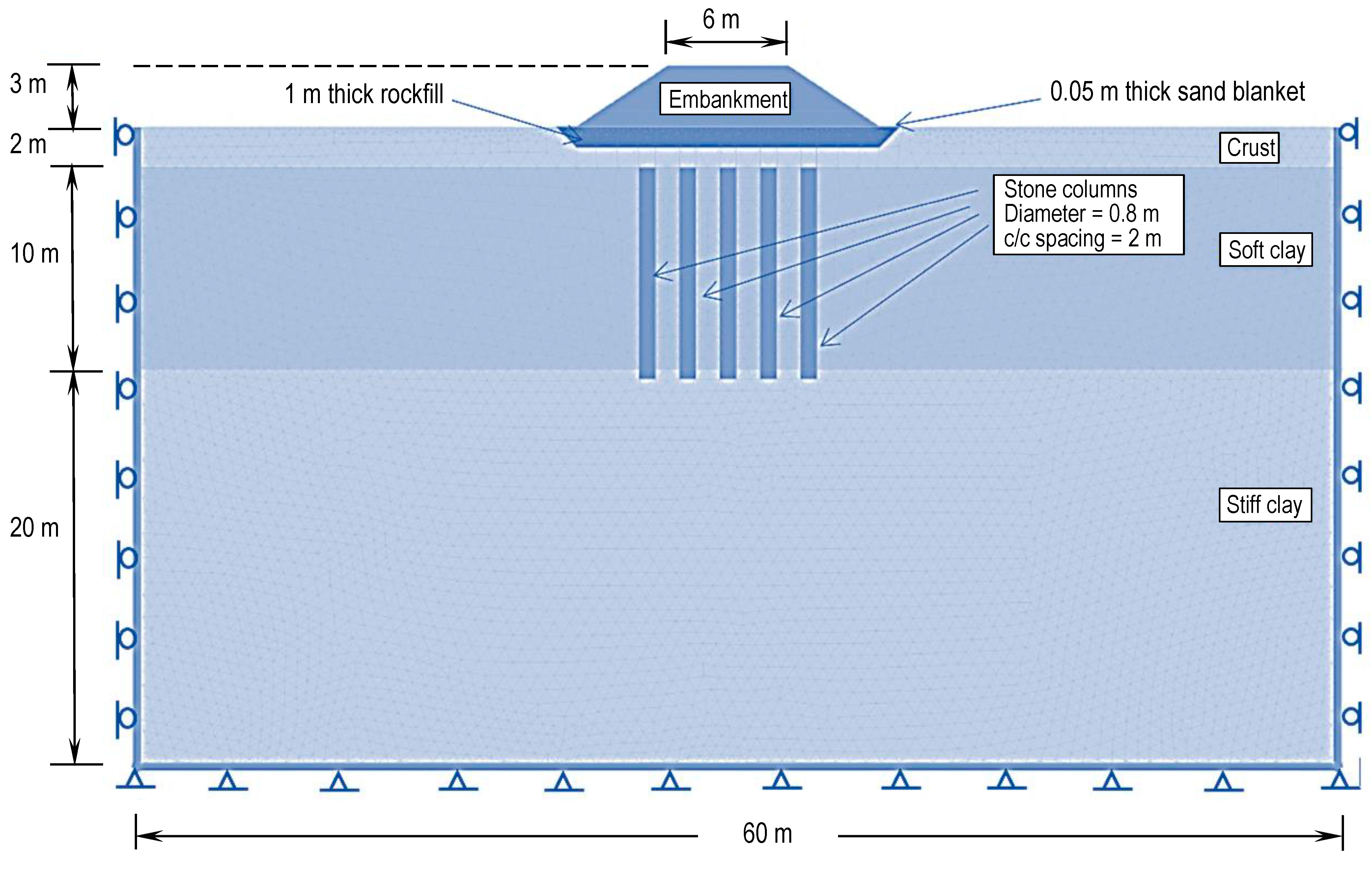 Sustainability 15 07457 g005