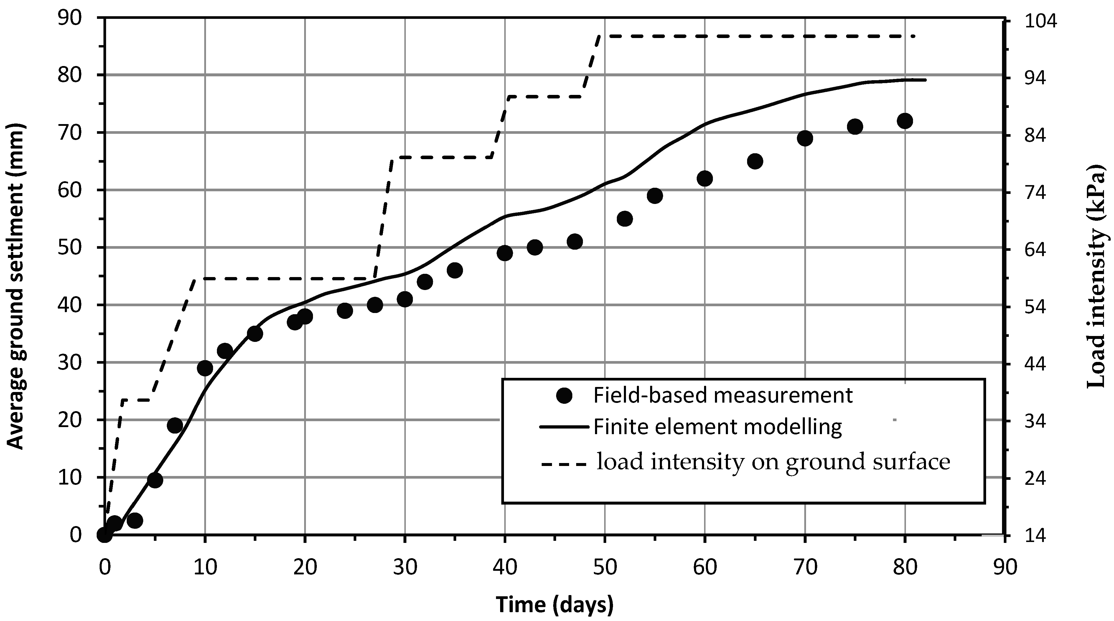 Sustainability 15 07457 g006