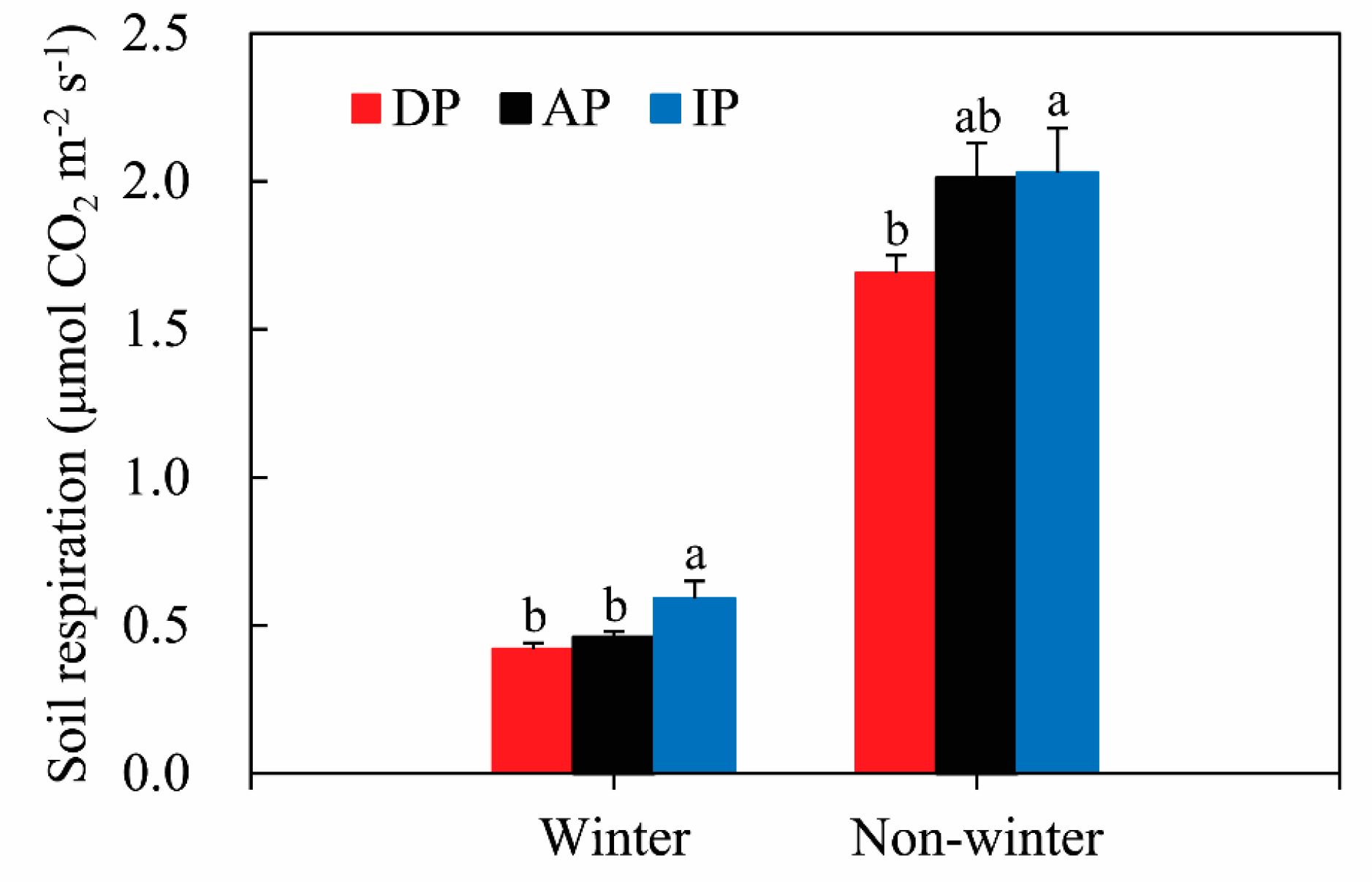Sustainability 15 07461 g004