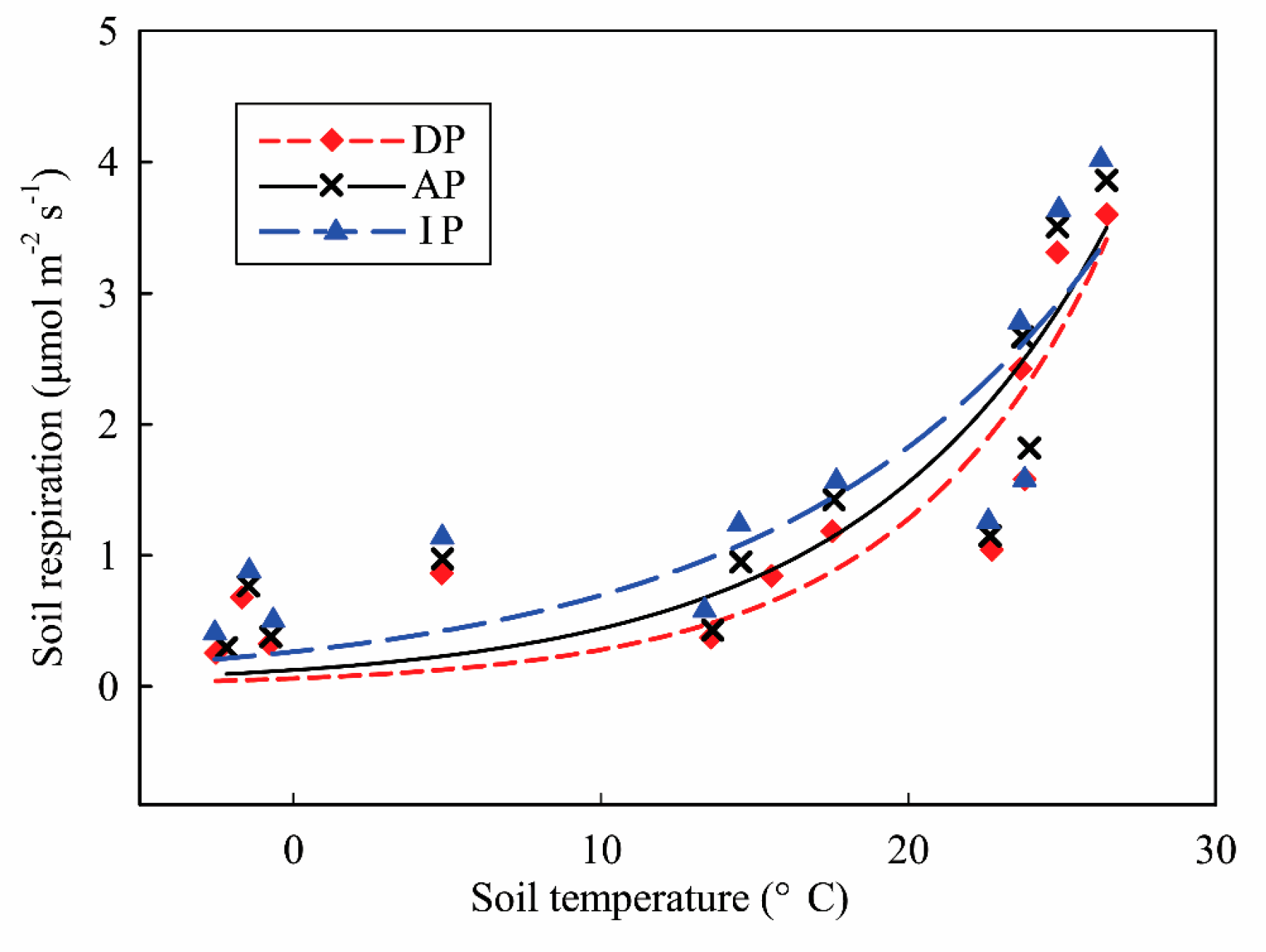 Sustainability 15 07461 g006