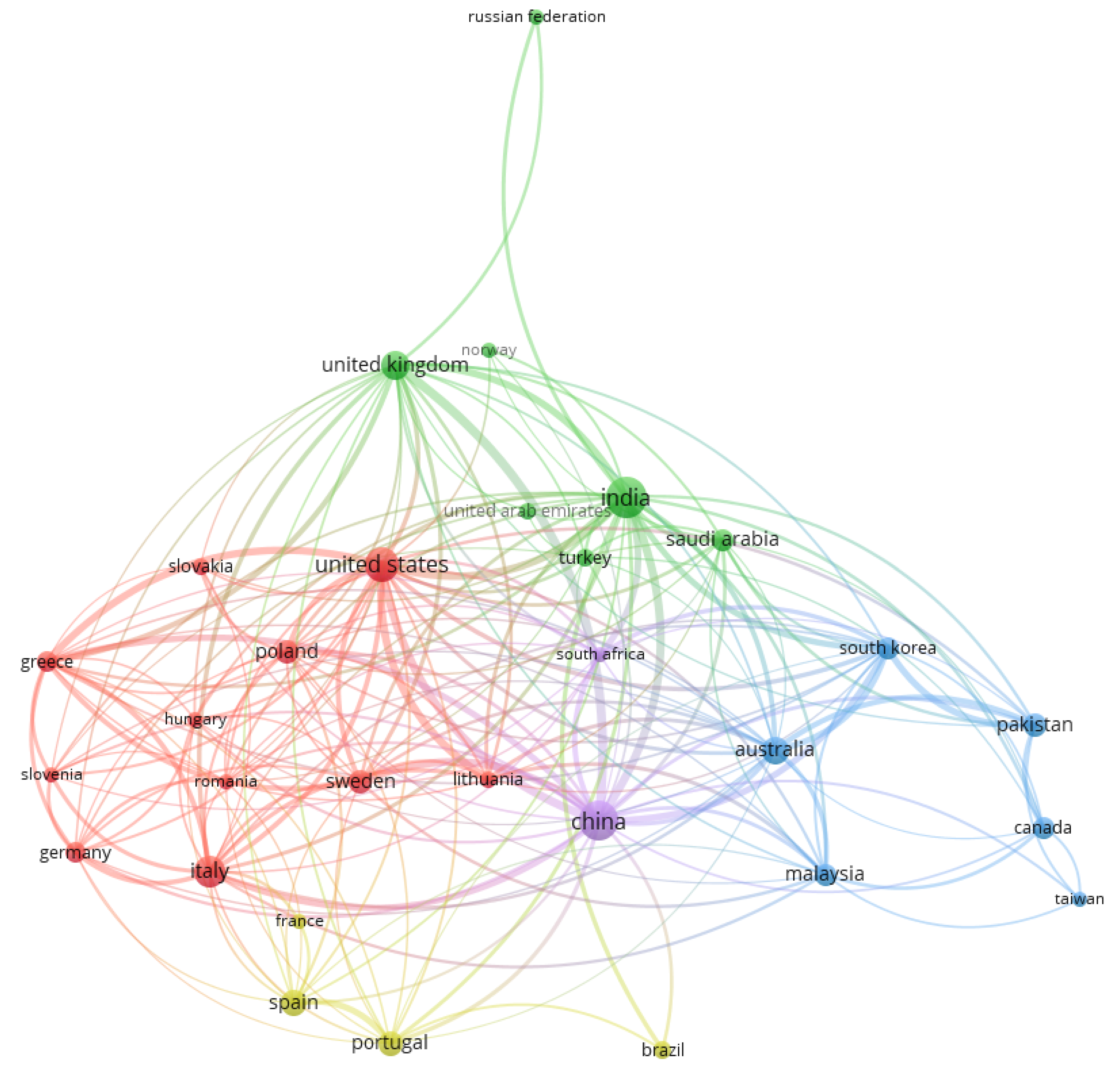 Sustainability 15 07465 g006