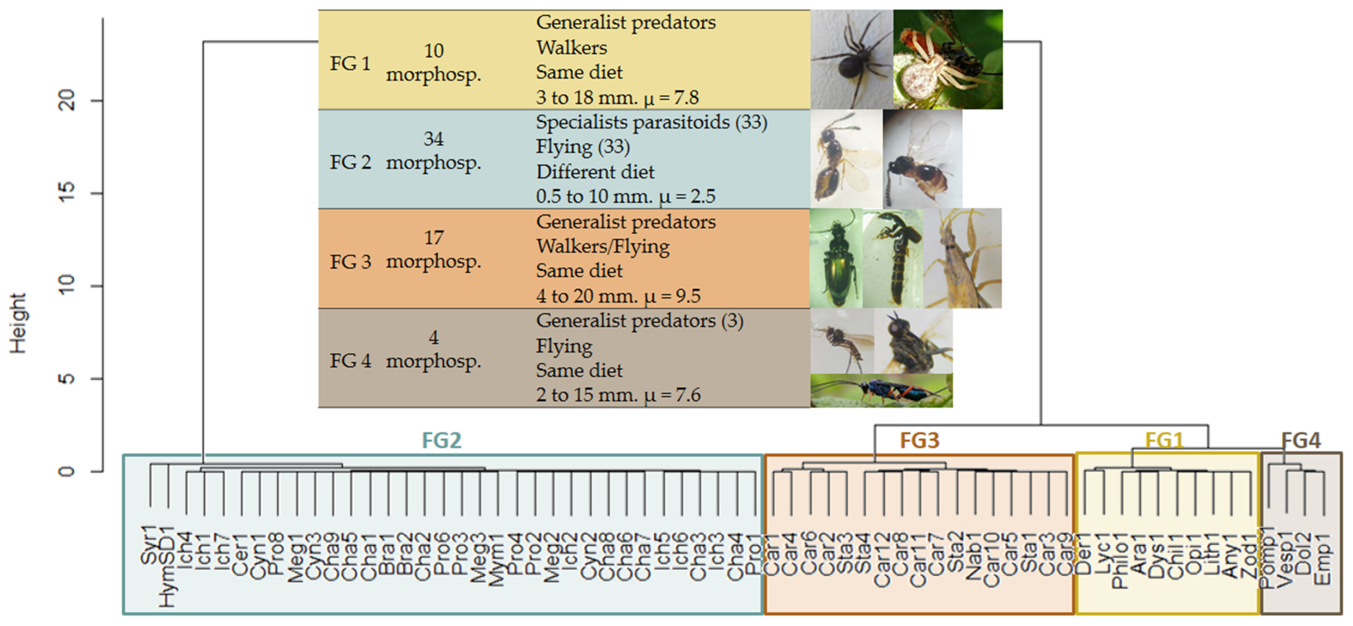 Sustainability 15 07469 g002 Sustainability 15 07469 g002