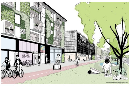 Sustainability 15 07485 g0a1