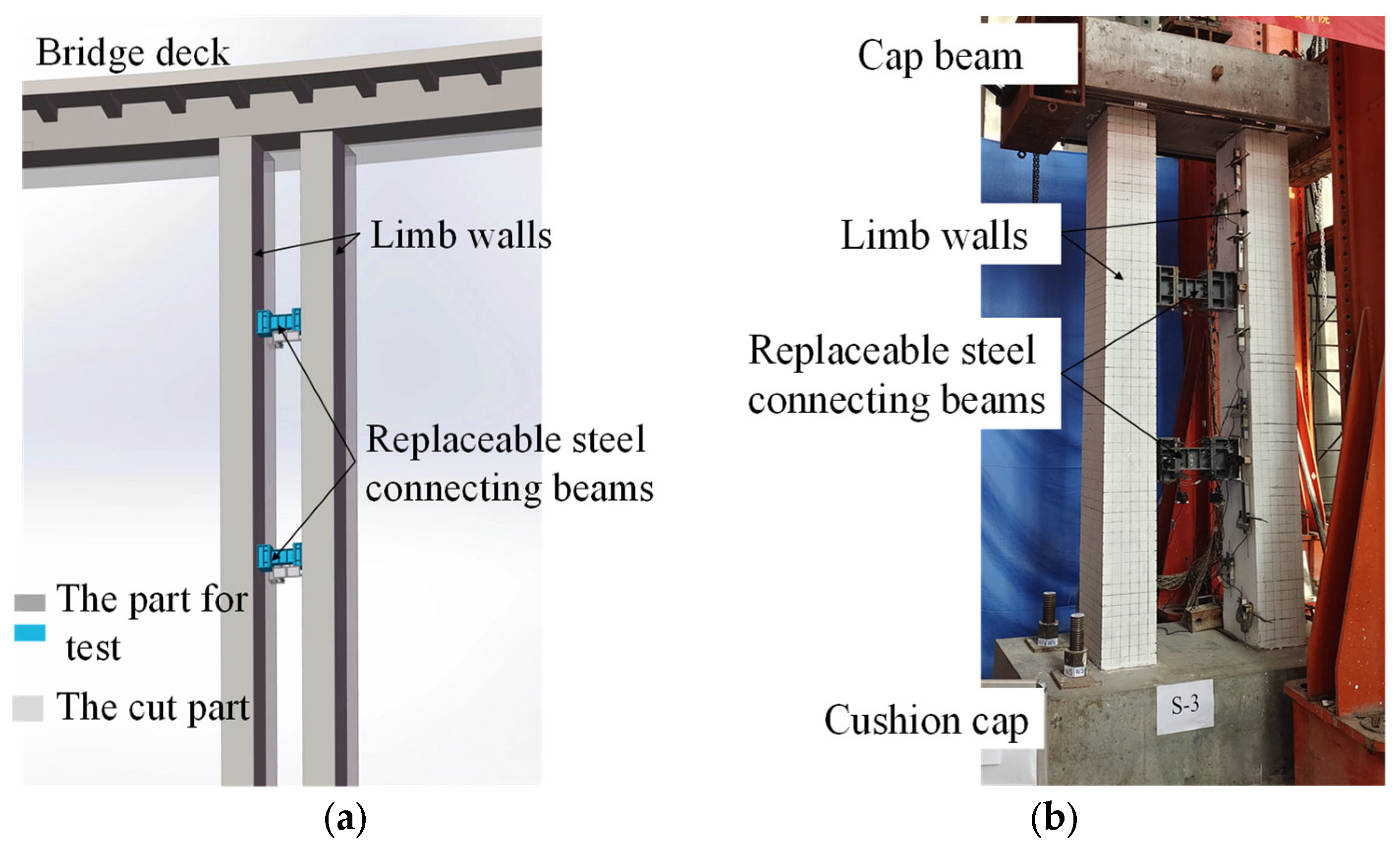 Sustainability 15 07486 g003