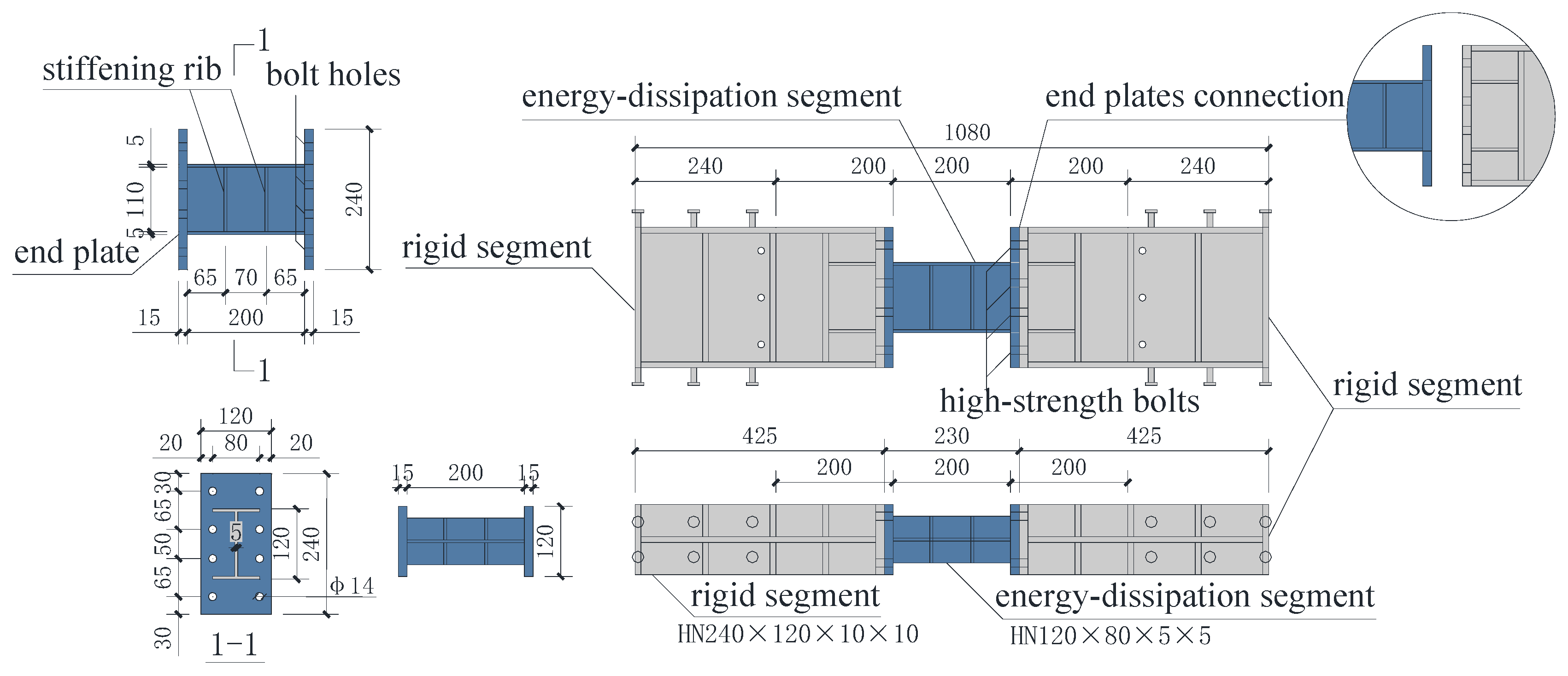 Sustainability 15 07486 g005