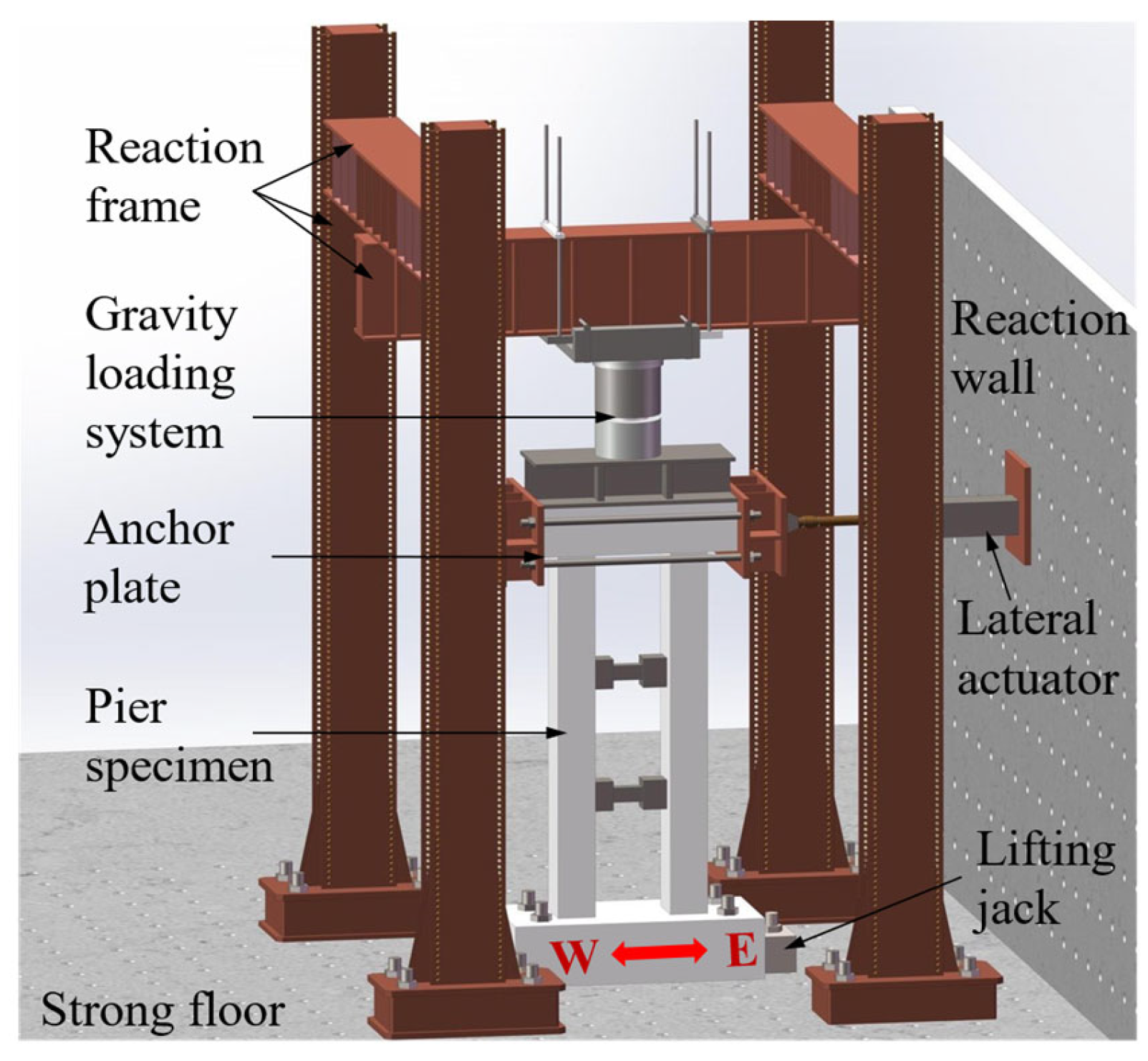 Sustainability 15 07486 g006