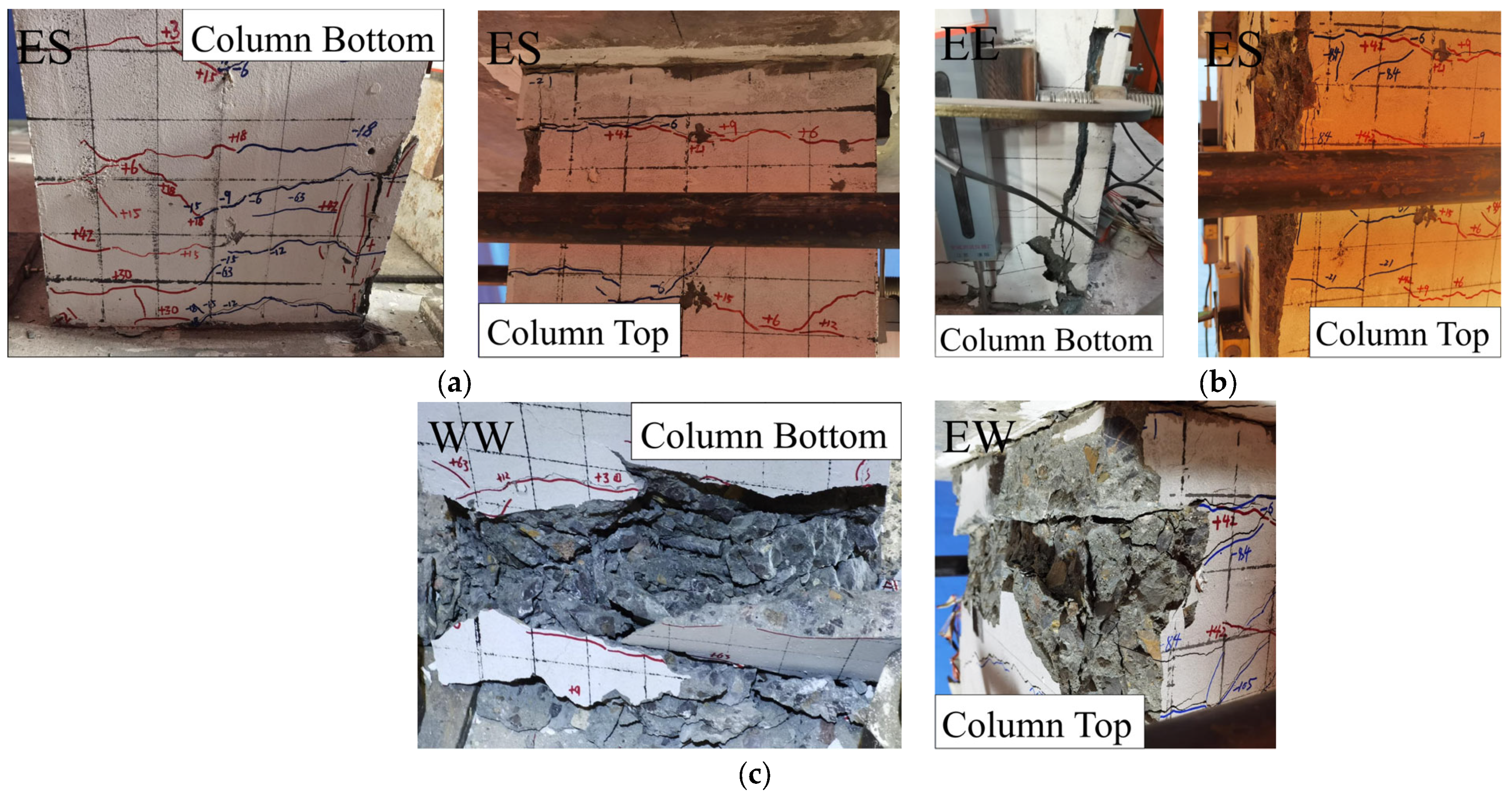Sustainability 15 07486 g010