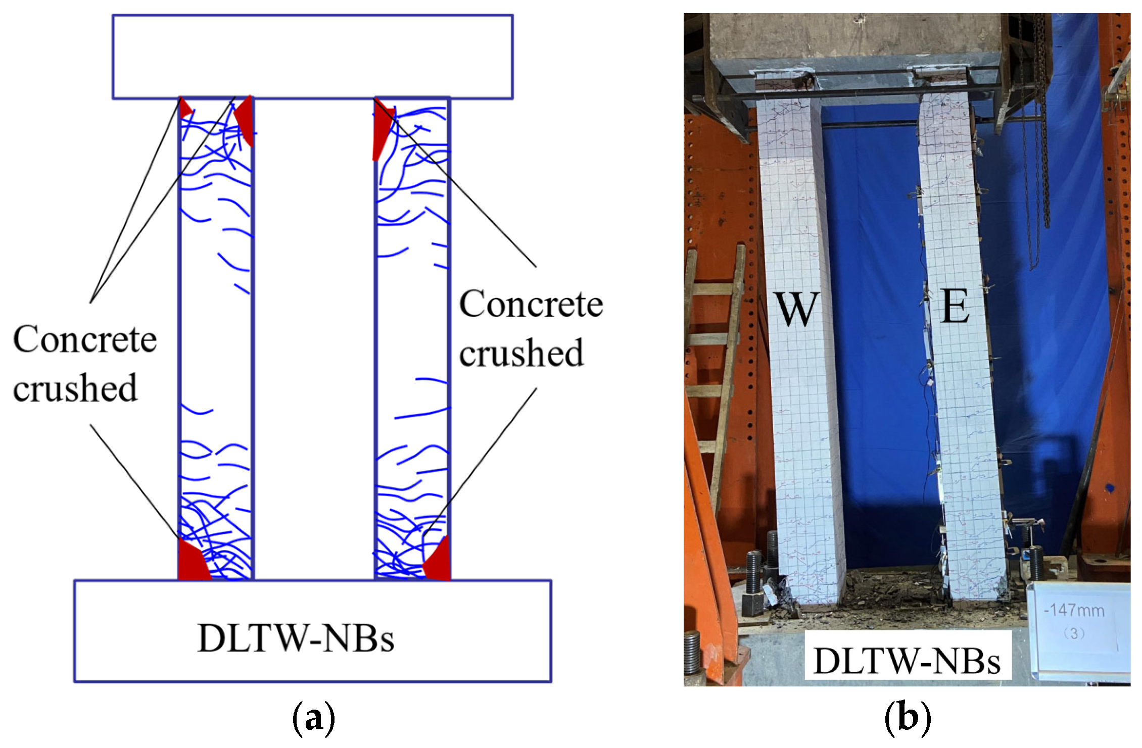 Sustainability 15 07486 g011
