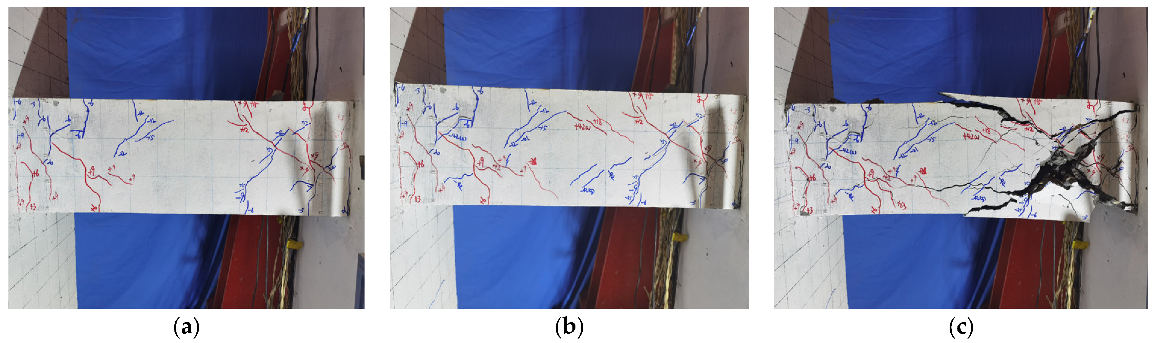 Sustainability 15 07486 g012