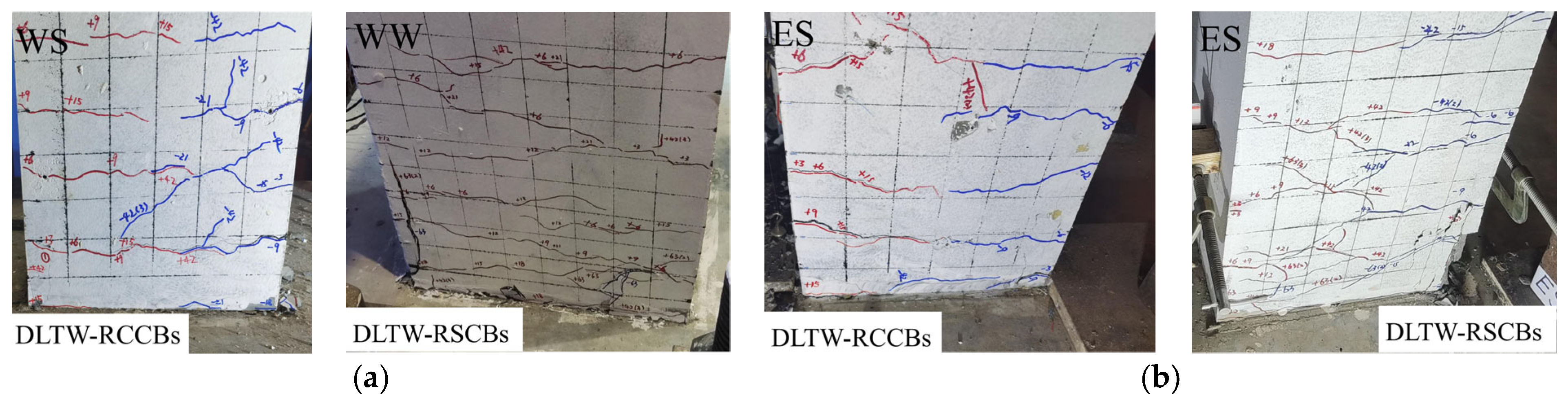 Sustainability 15 07486 g013