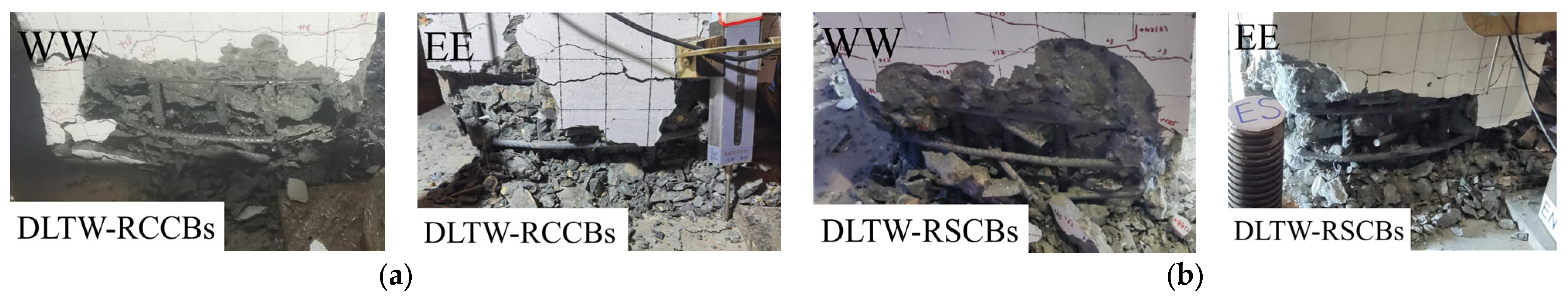 Sustainability 15 07486 g015