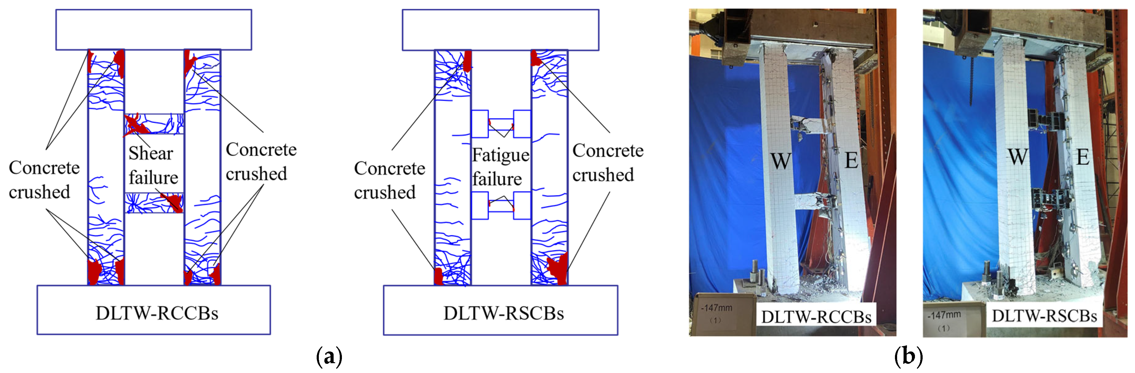 Sustainability 15 07486 g016