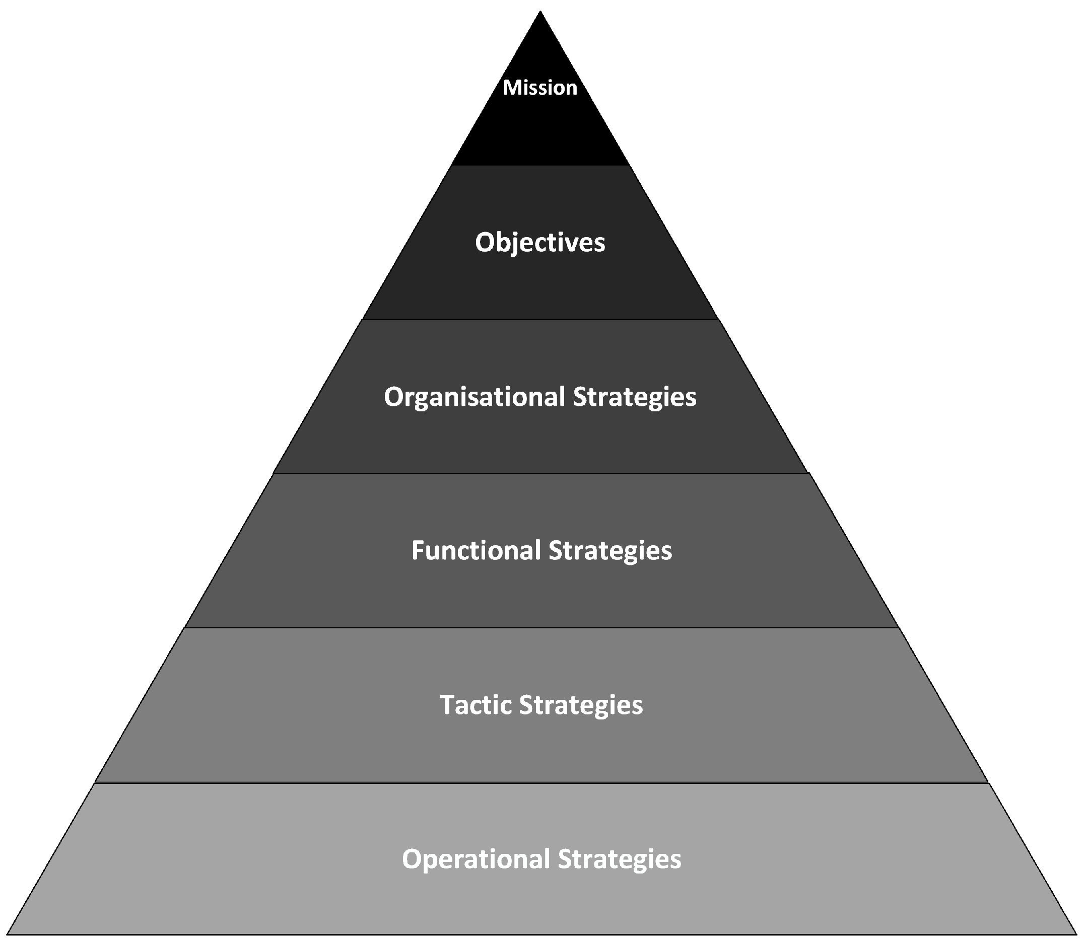 Sustainability 15 07493 g001