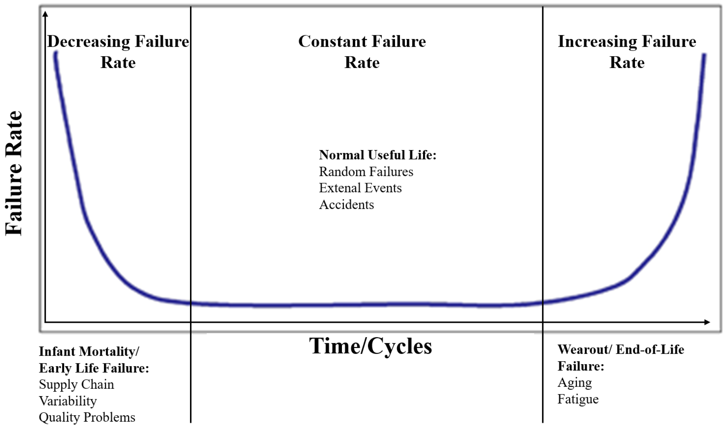 Sustainability 15 07493 g005