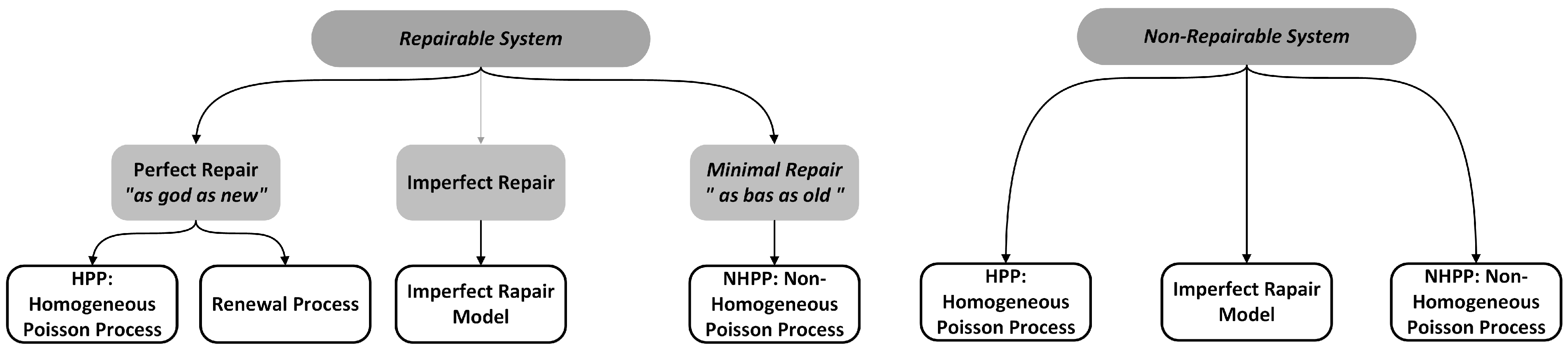 Sustainability 15 07493 g006
