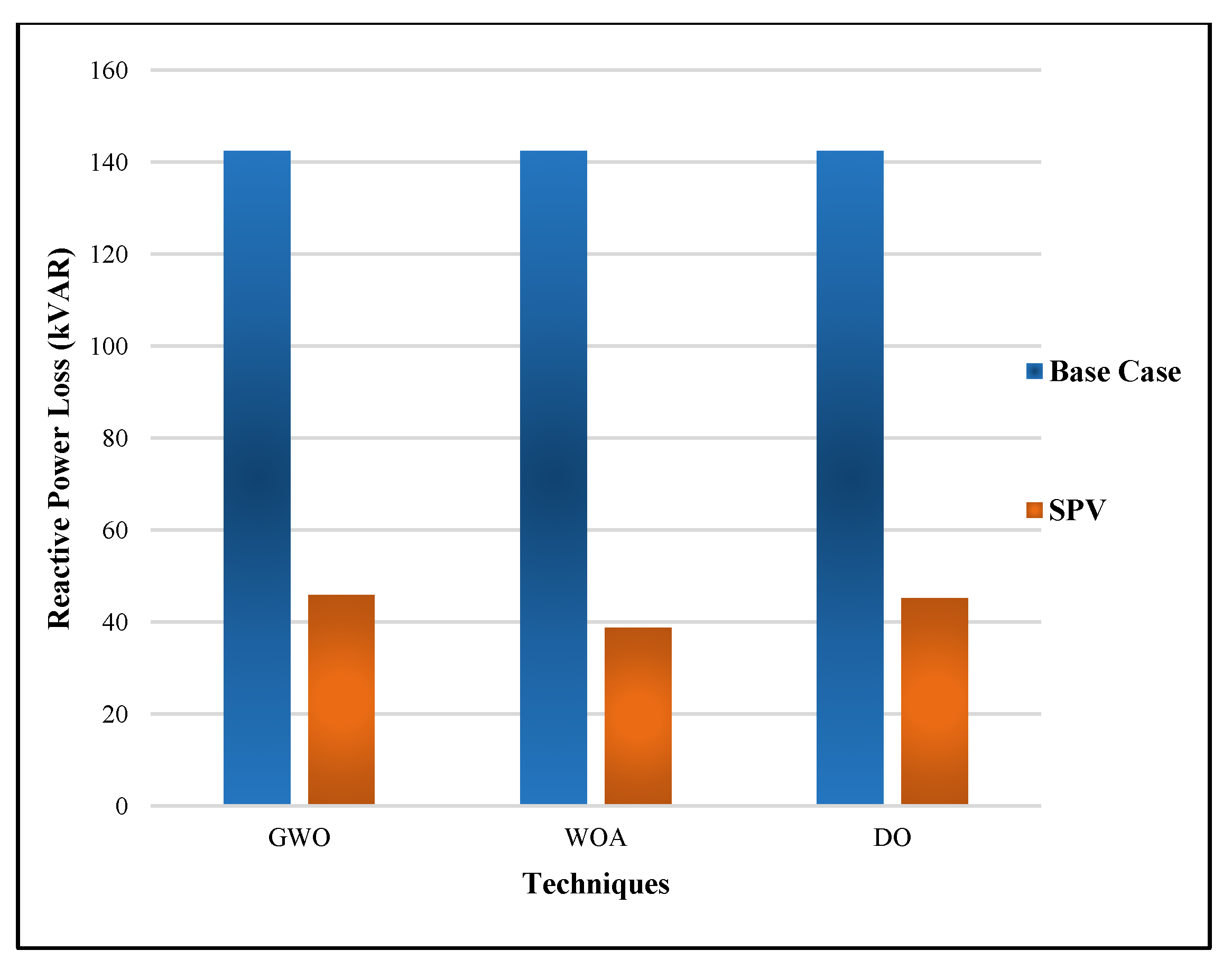 Sustainability 15 07499 g008