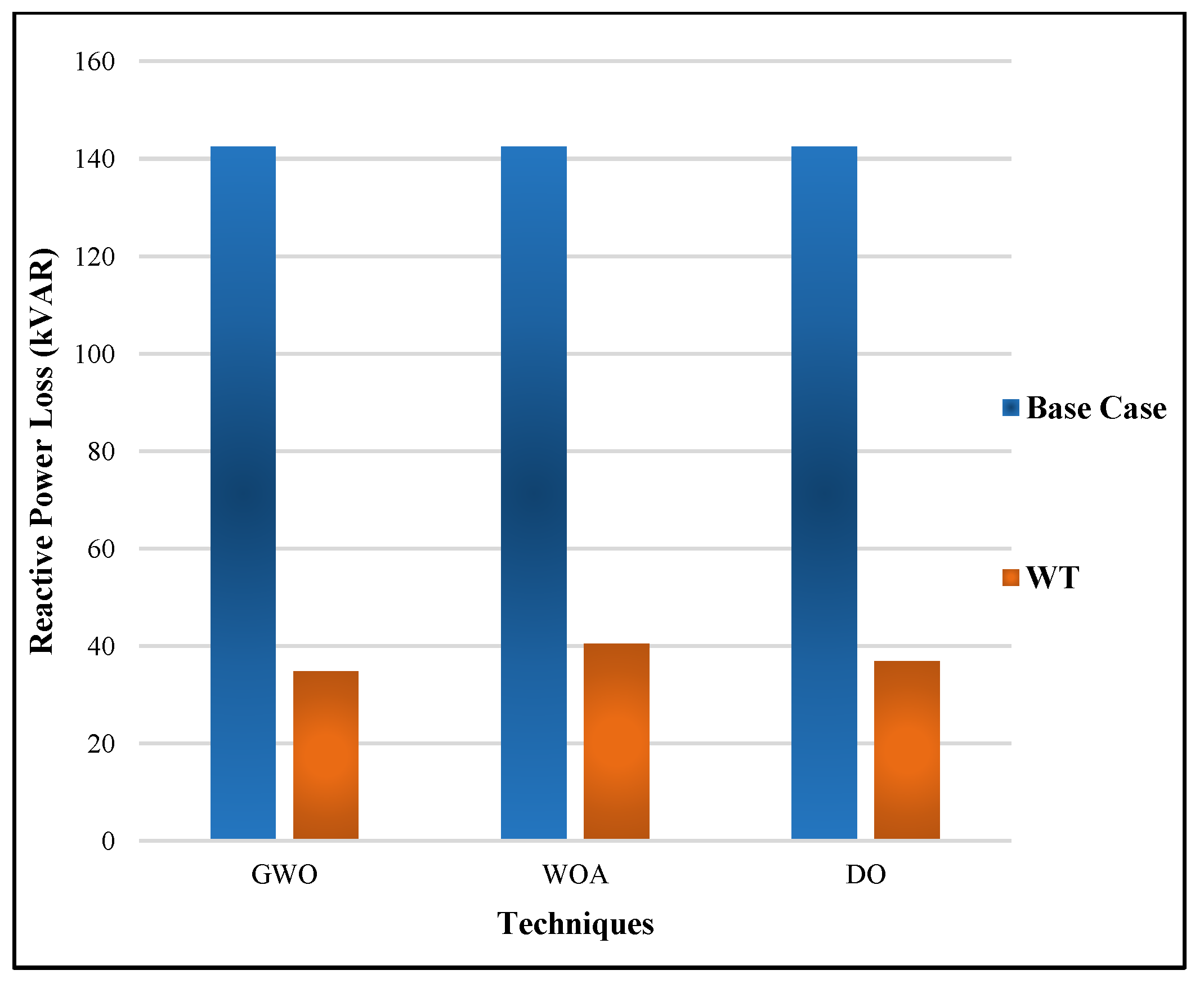 Sustainability 15 07499 g013