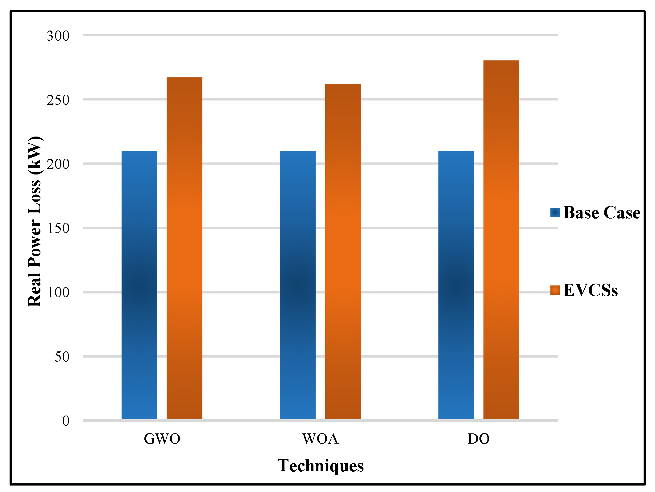 Sustainability 15 07499 g017