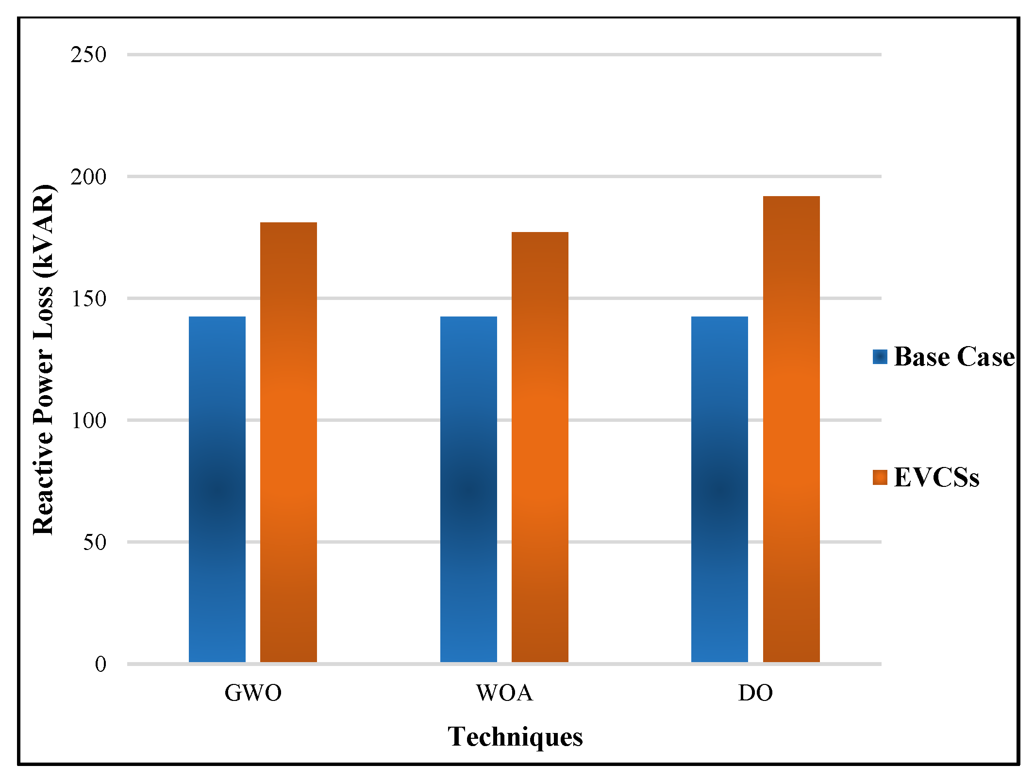Sustainability 15 07499 g018