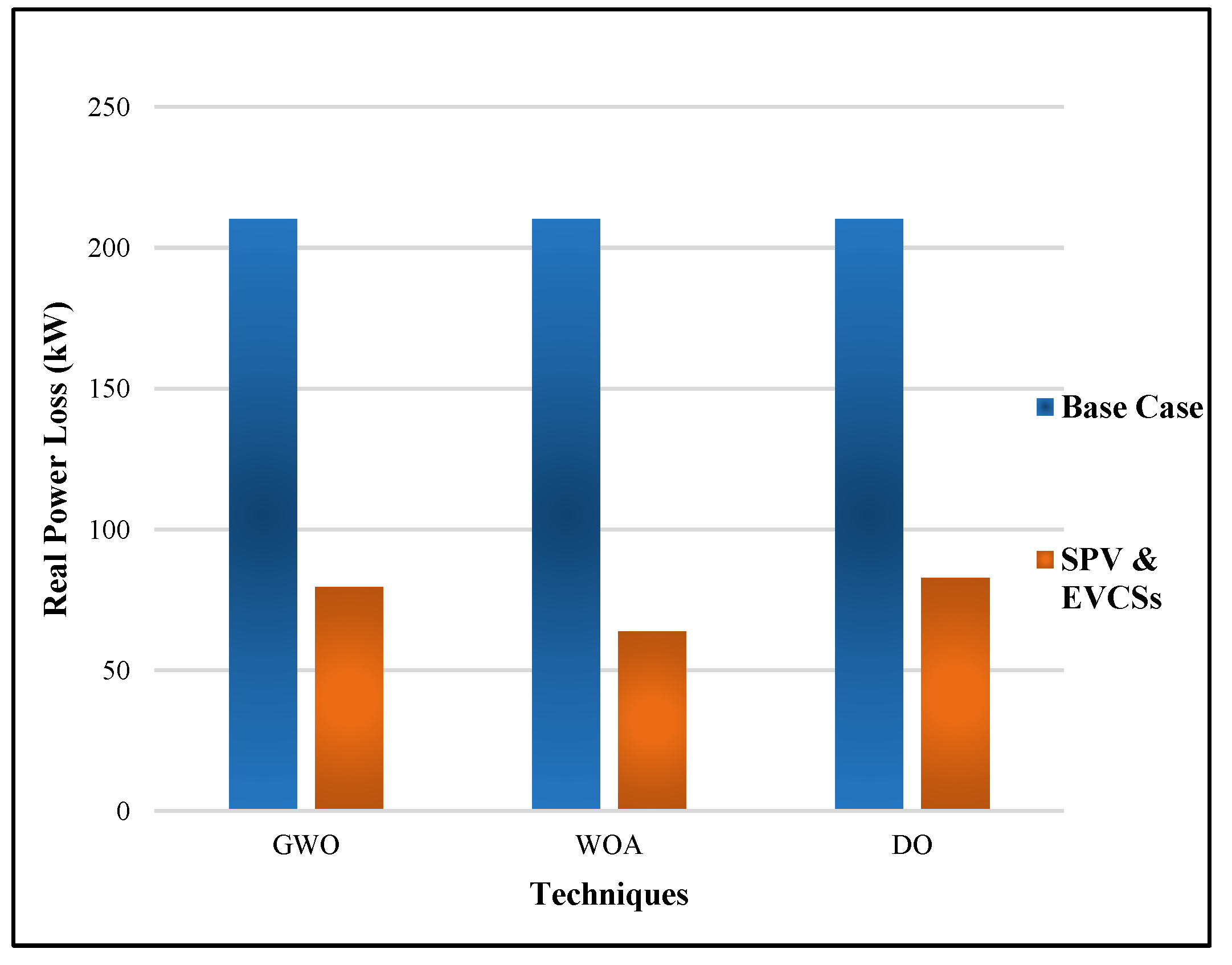 Sustainability 15 07499 g019